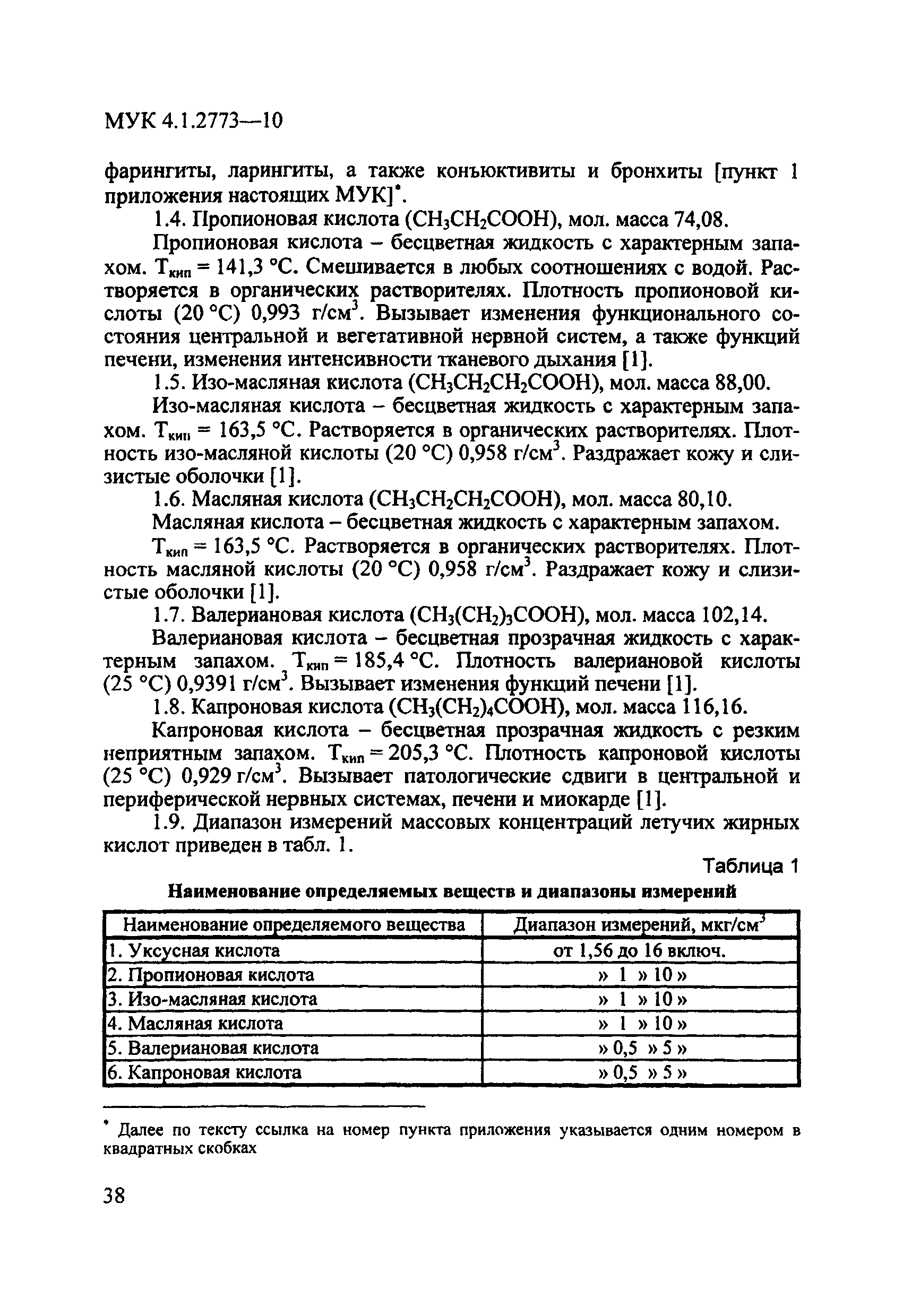 МУК 4.1.2773-10