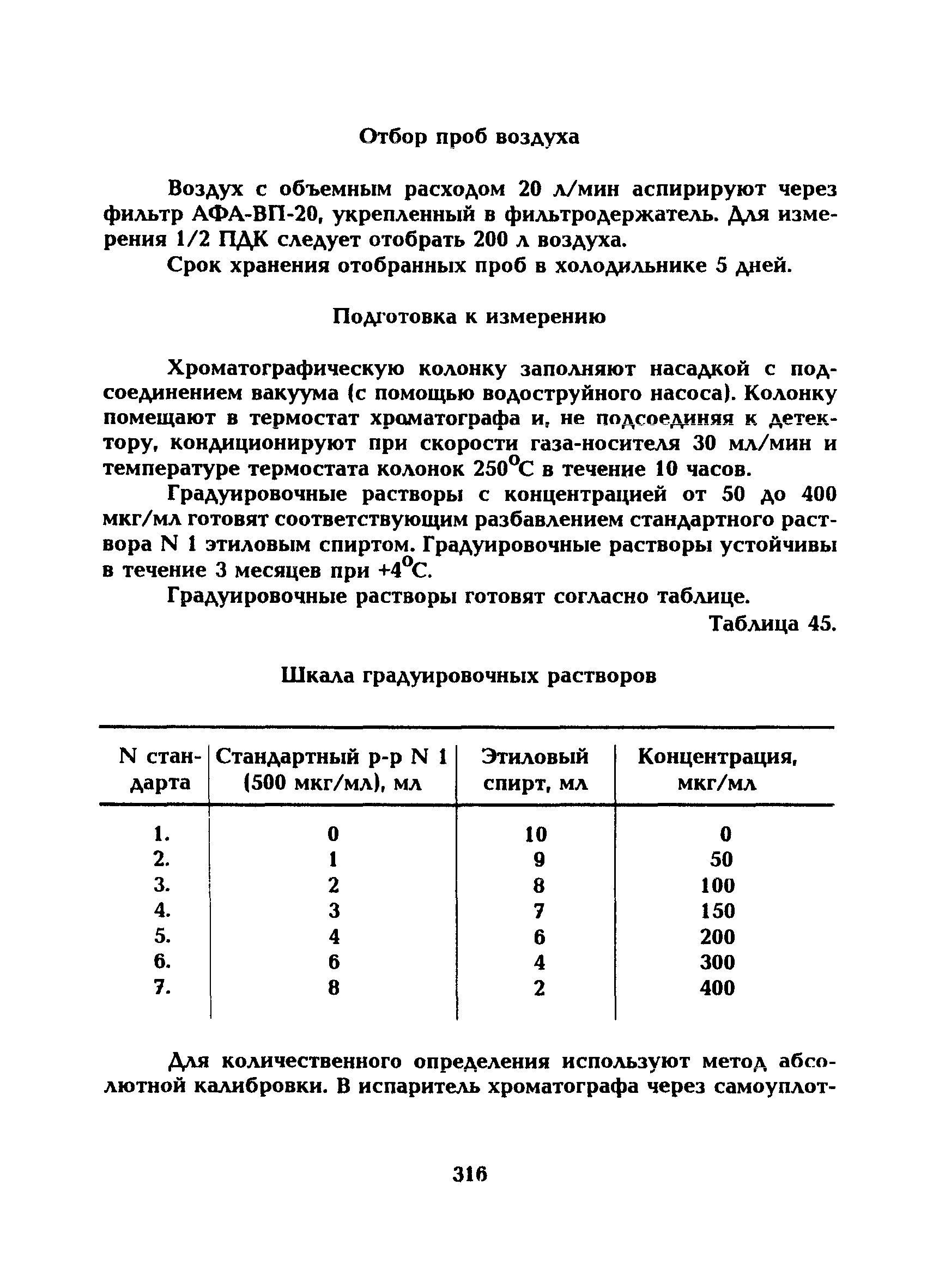 МУ 5278-90