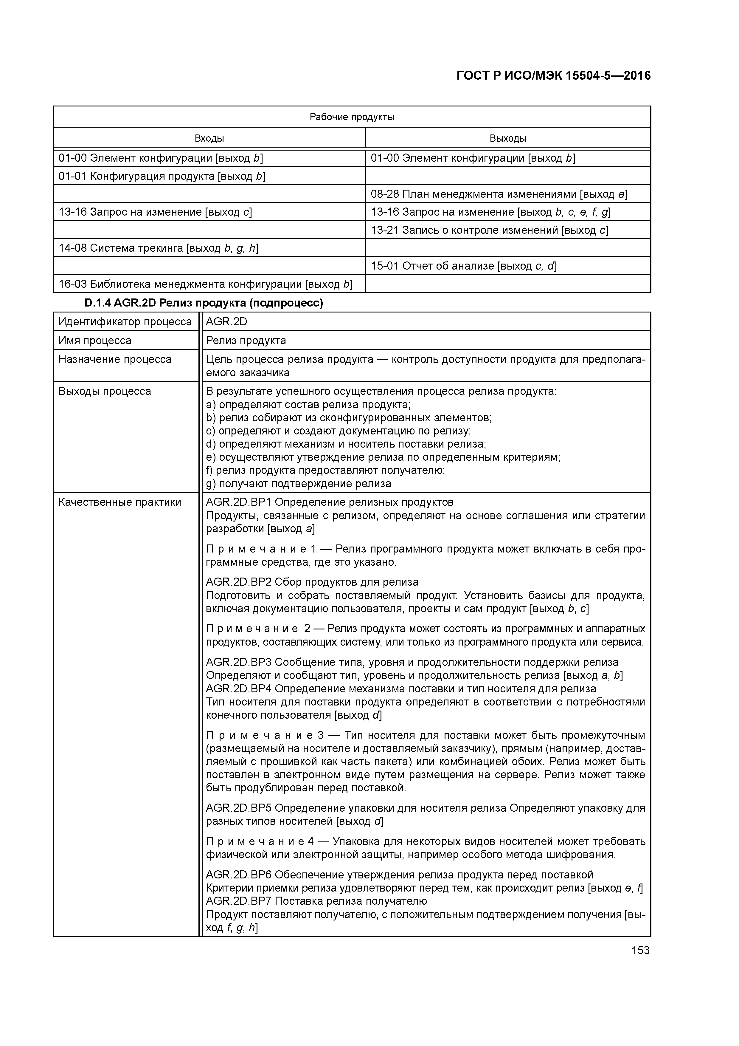 ГОСТ Р ИСО/МЭК 15504-5-2016
