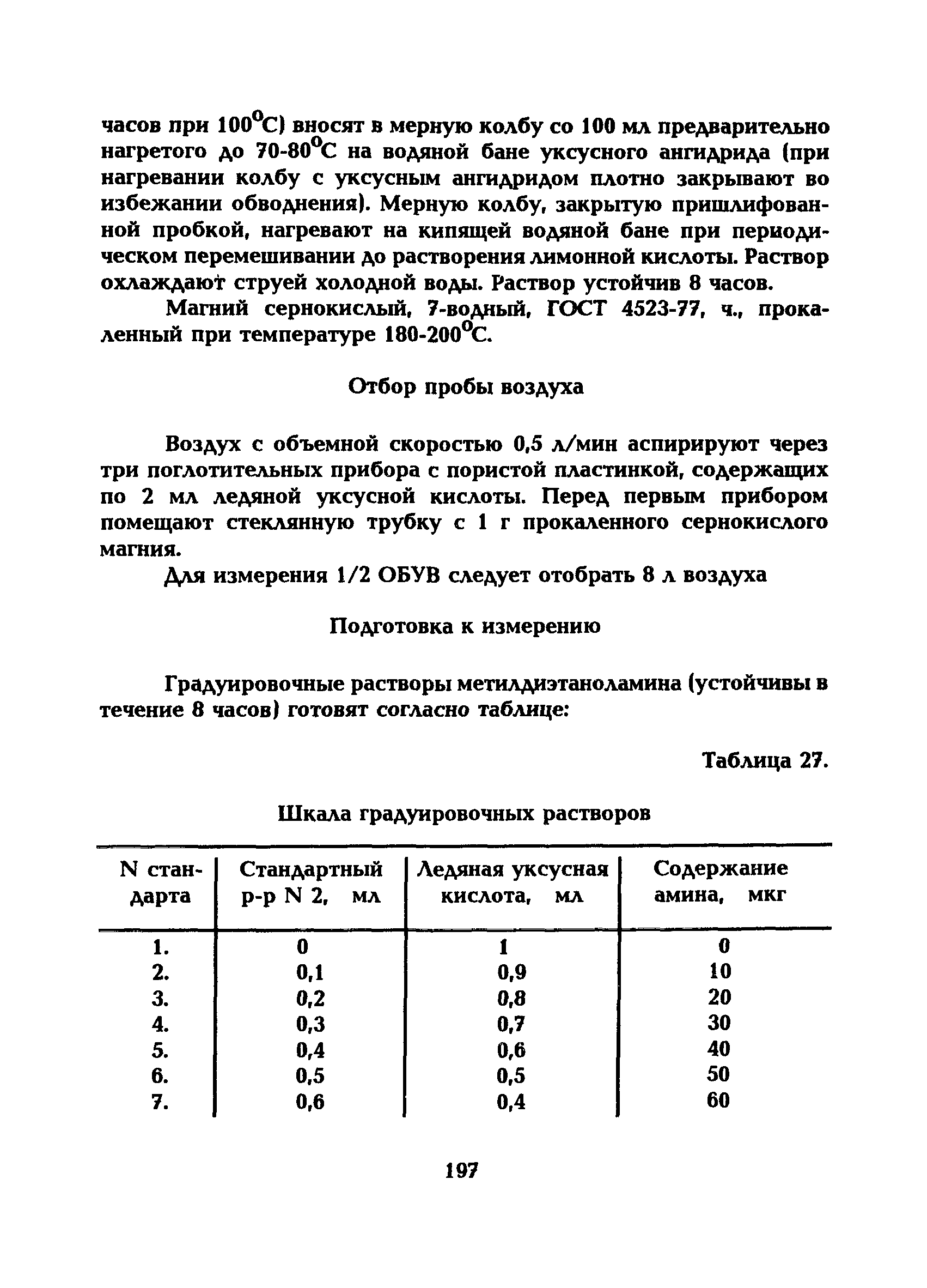 МУ 5253-90