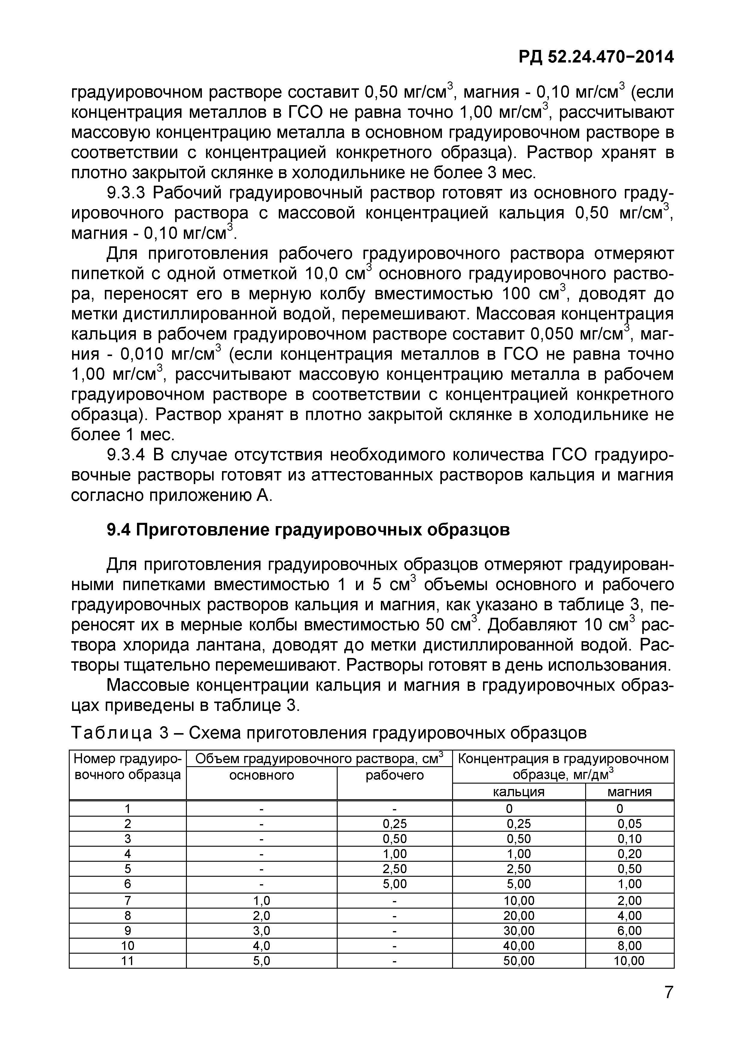 РД 52.24.470-2014