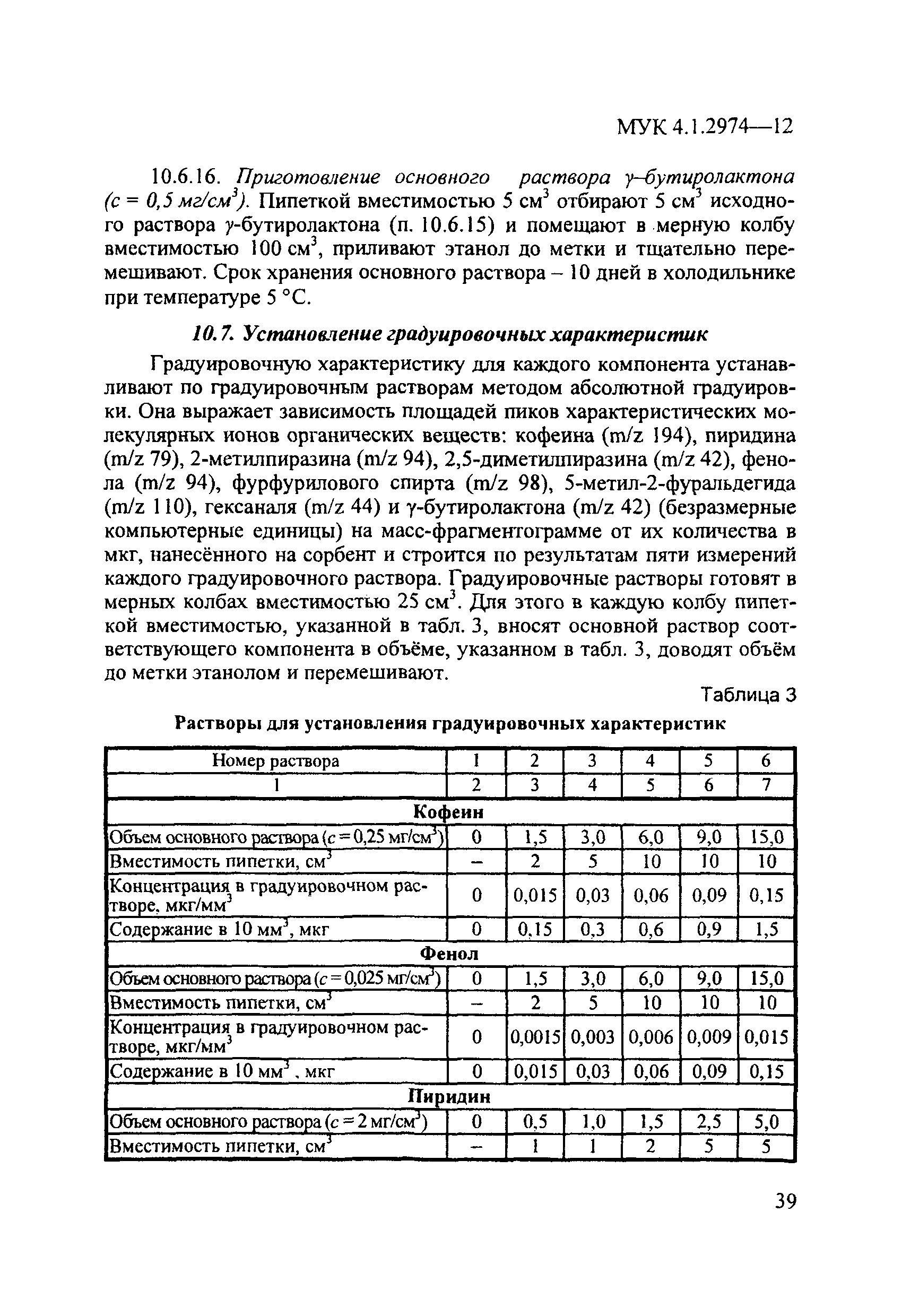 МУК 4.1.2974-12