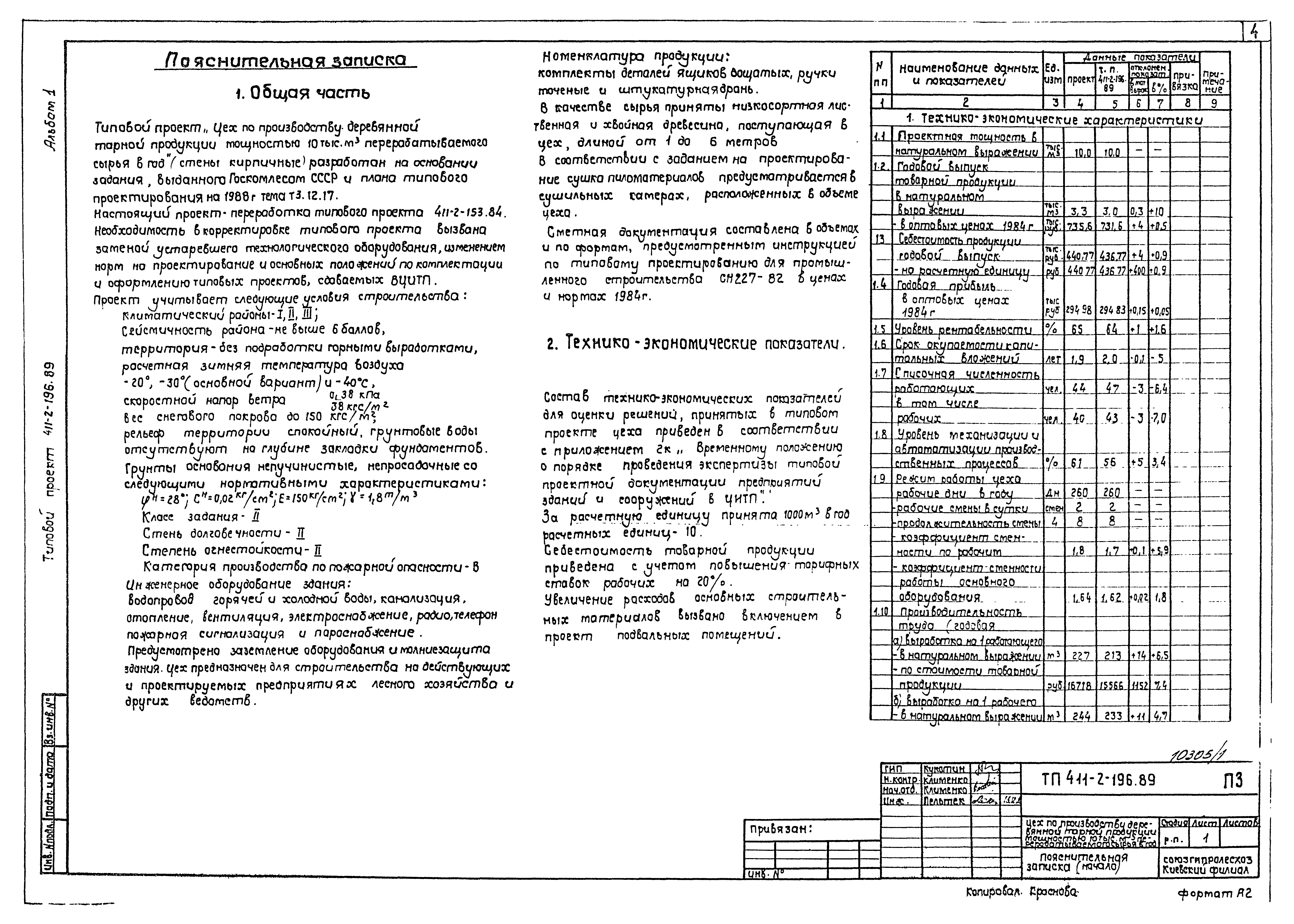 Типовой проект 411-2-196.89