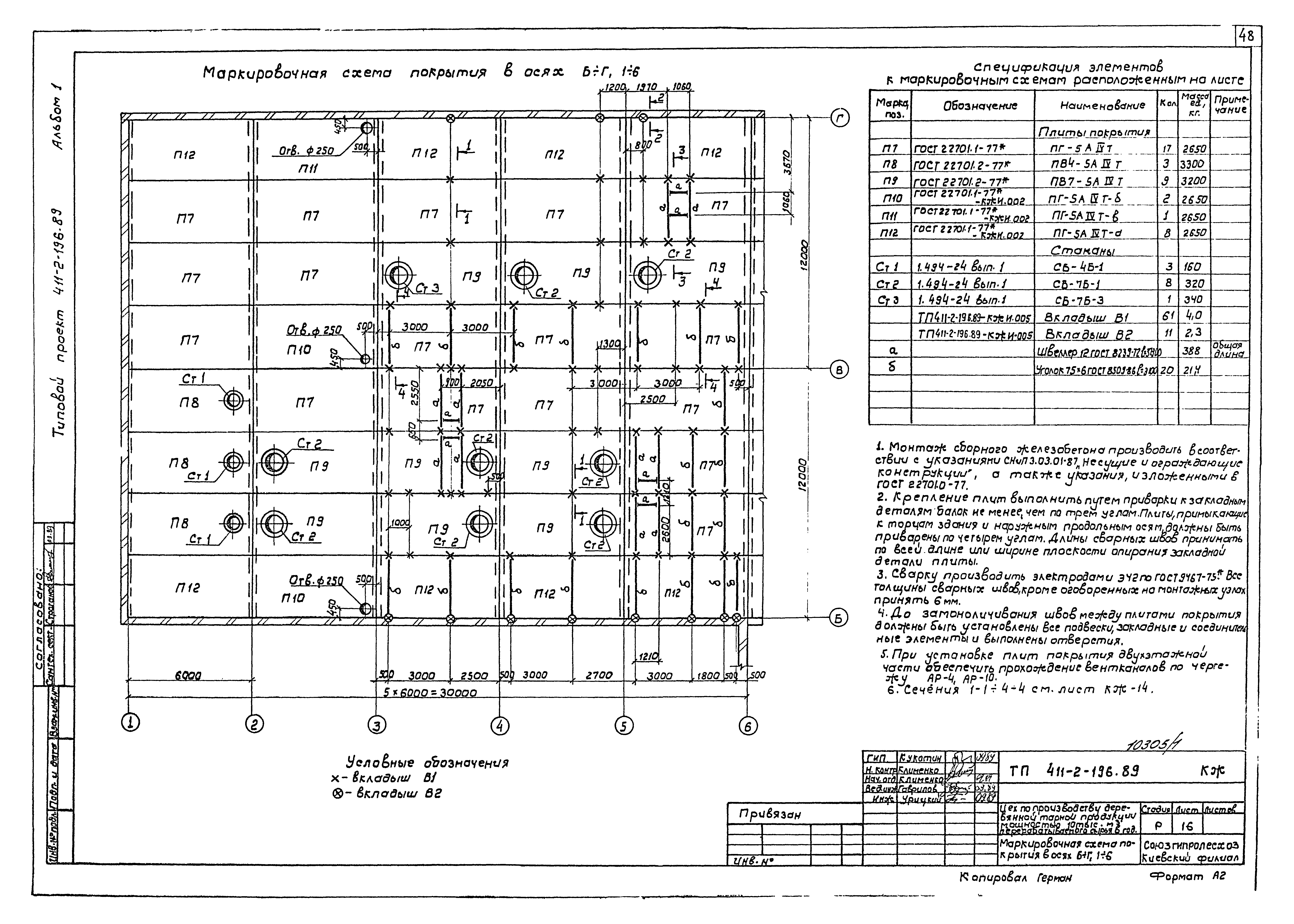Типовой проект 411-2-196.89