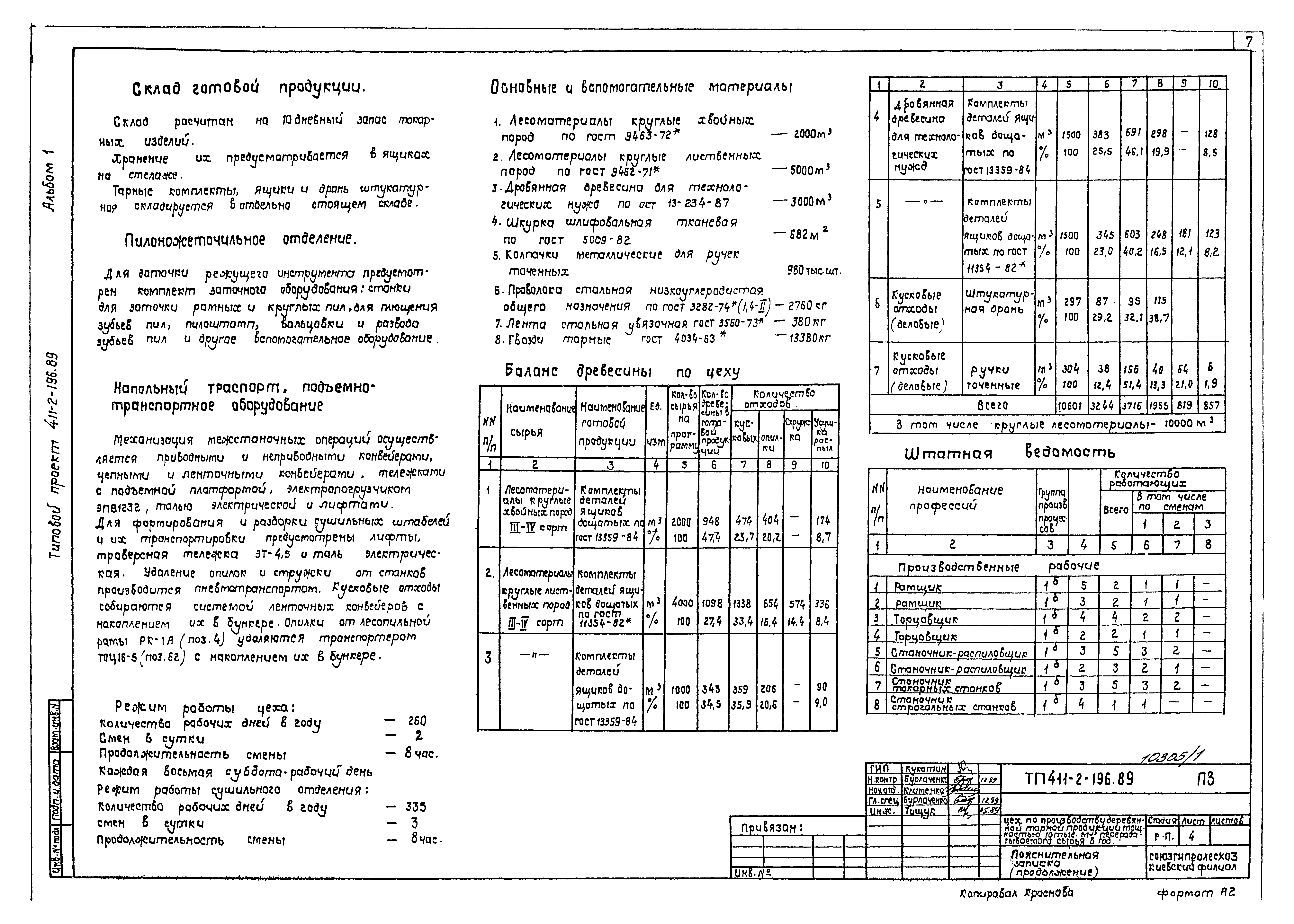 Типовой проект 411-2-196.89