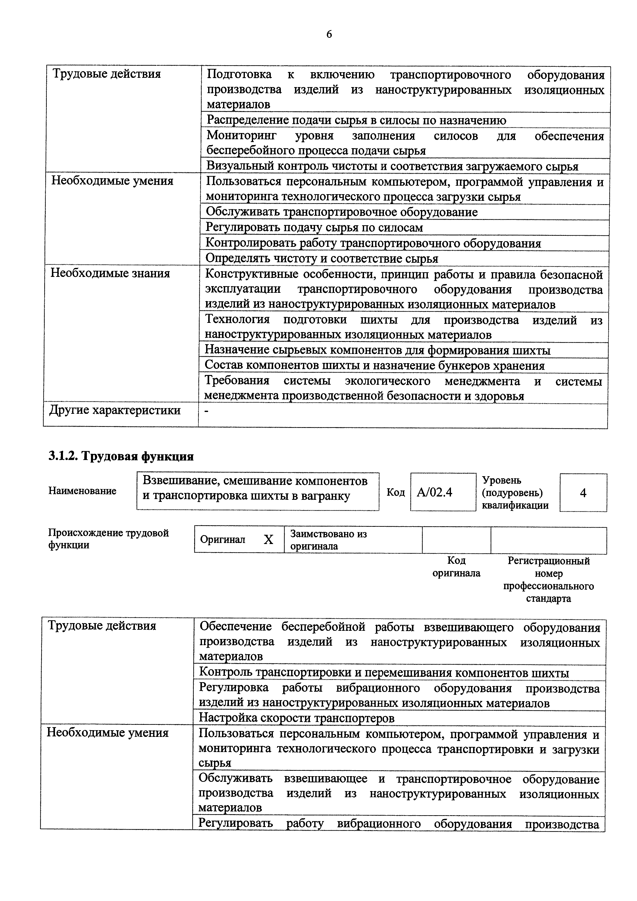 Приказ 530н