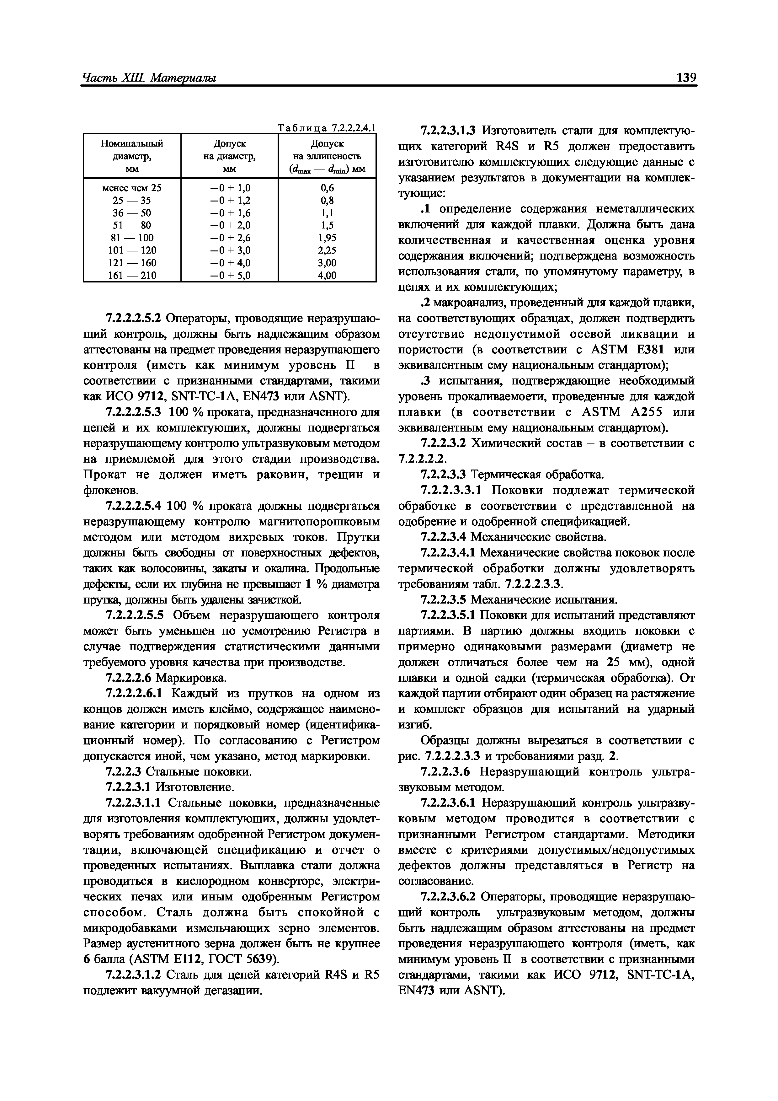 НД 2-020101-095