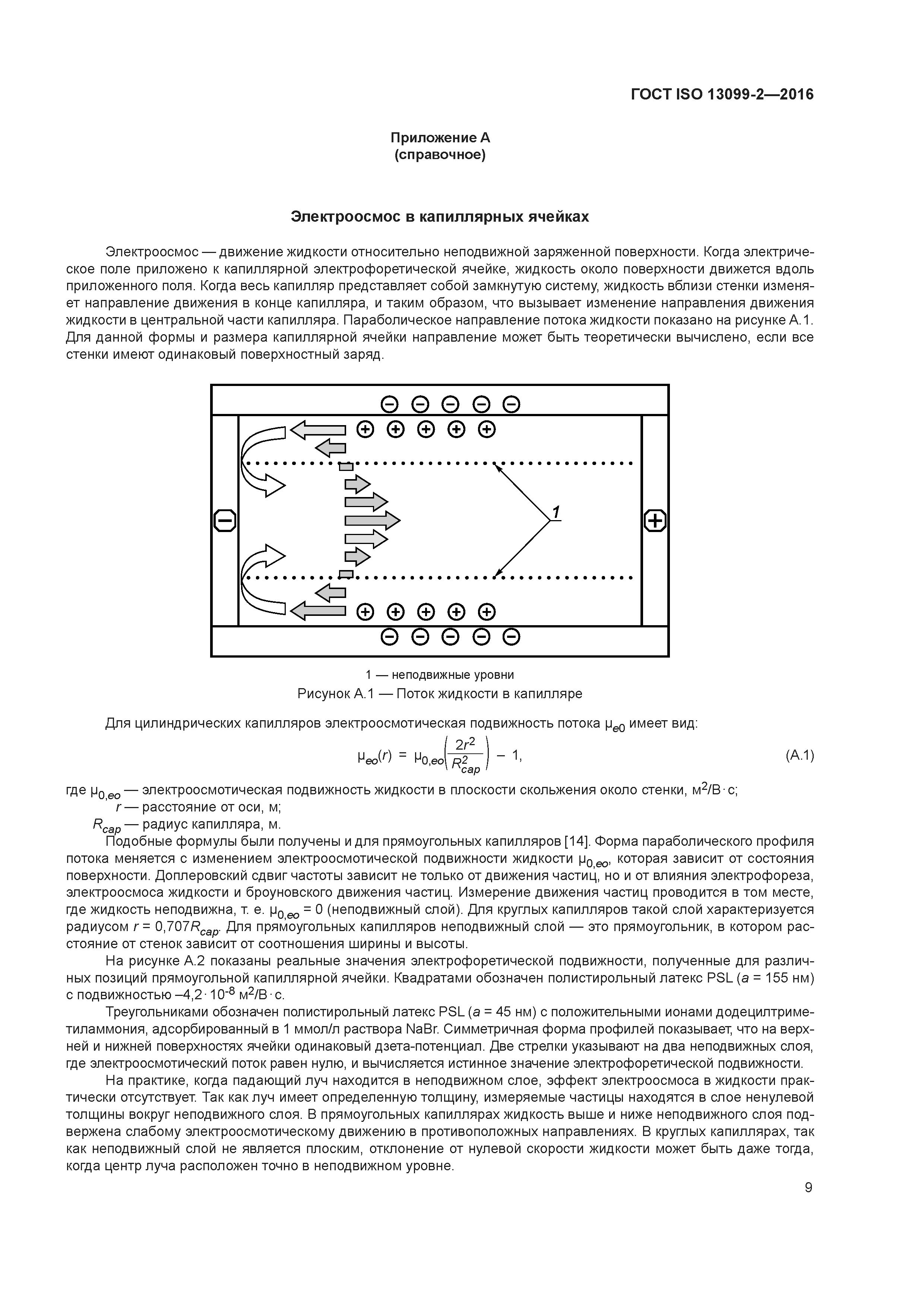 ГОСТ ISO 13099-2-2016