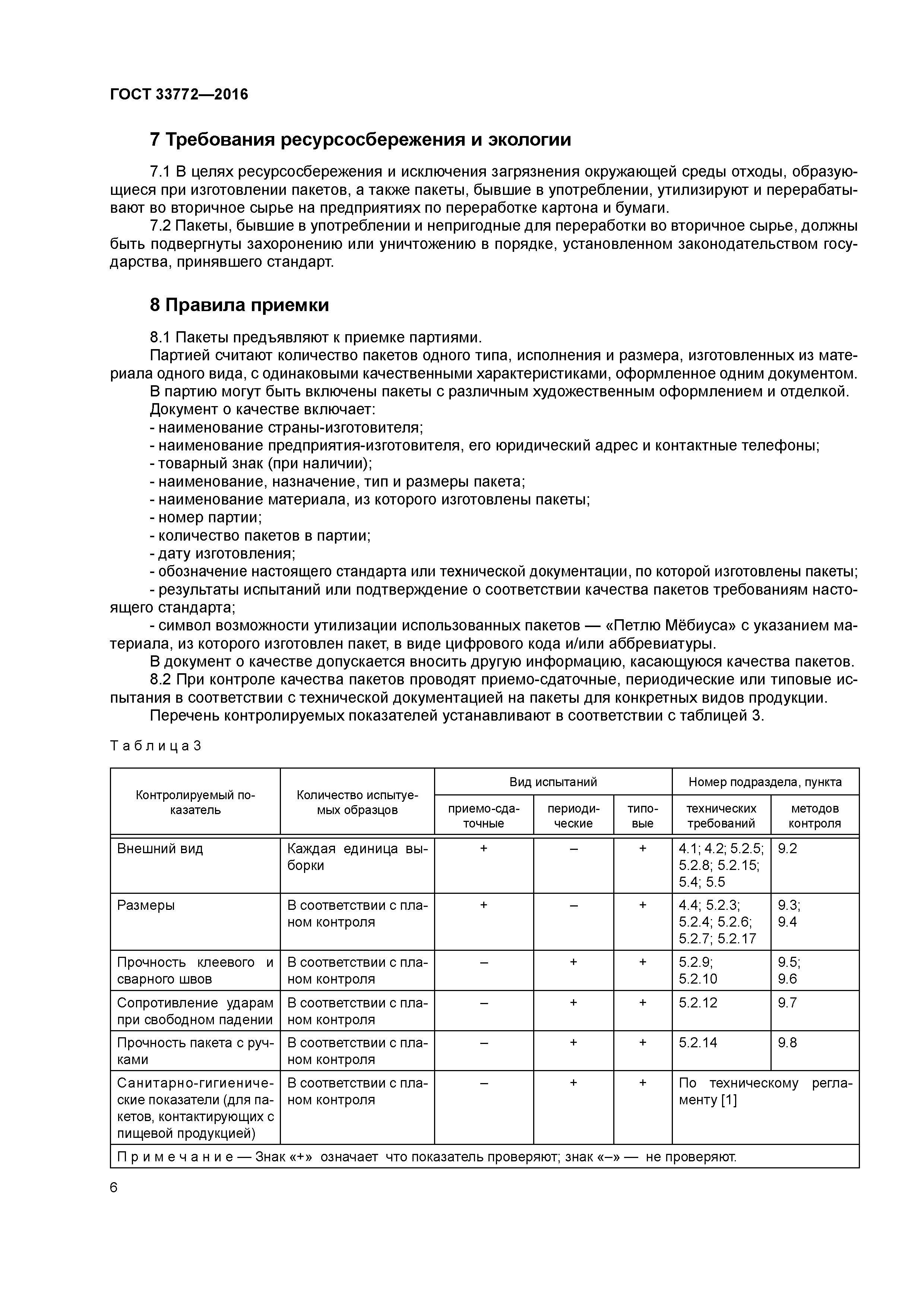 ГОСТ 33772-2016