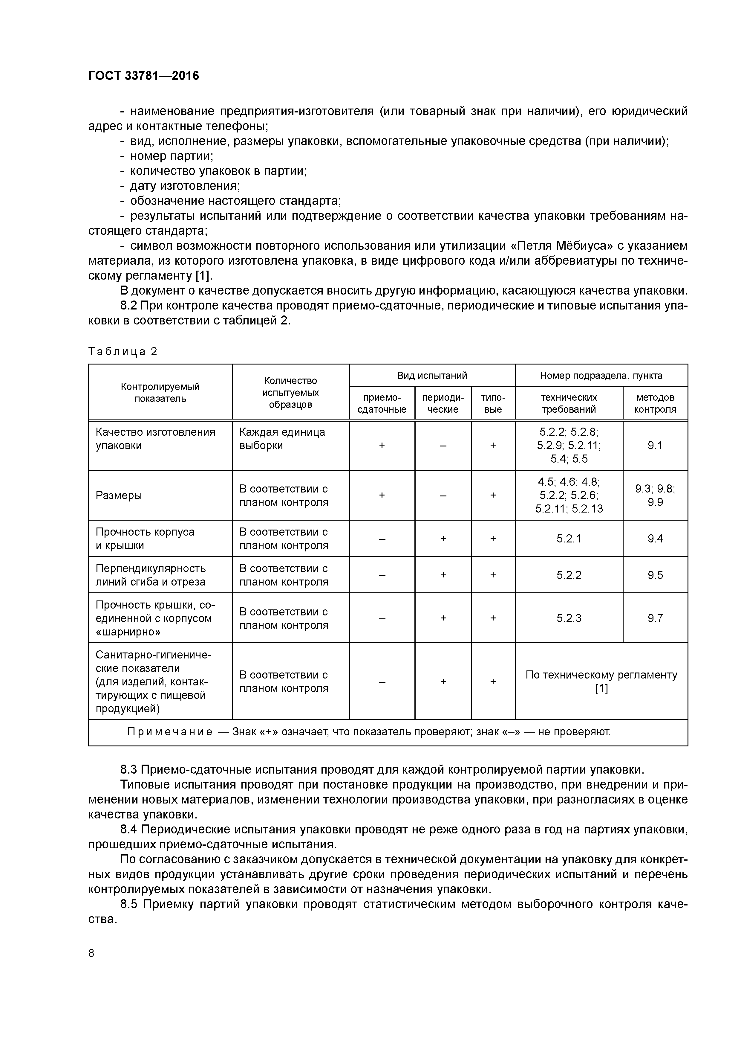 ГОСТ 33781-2016