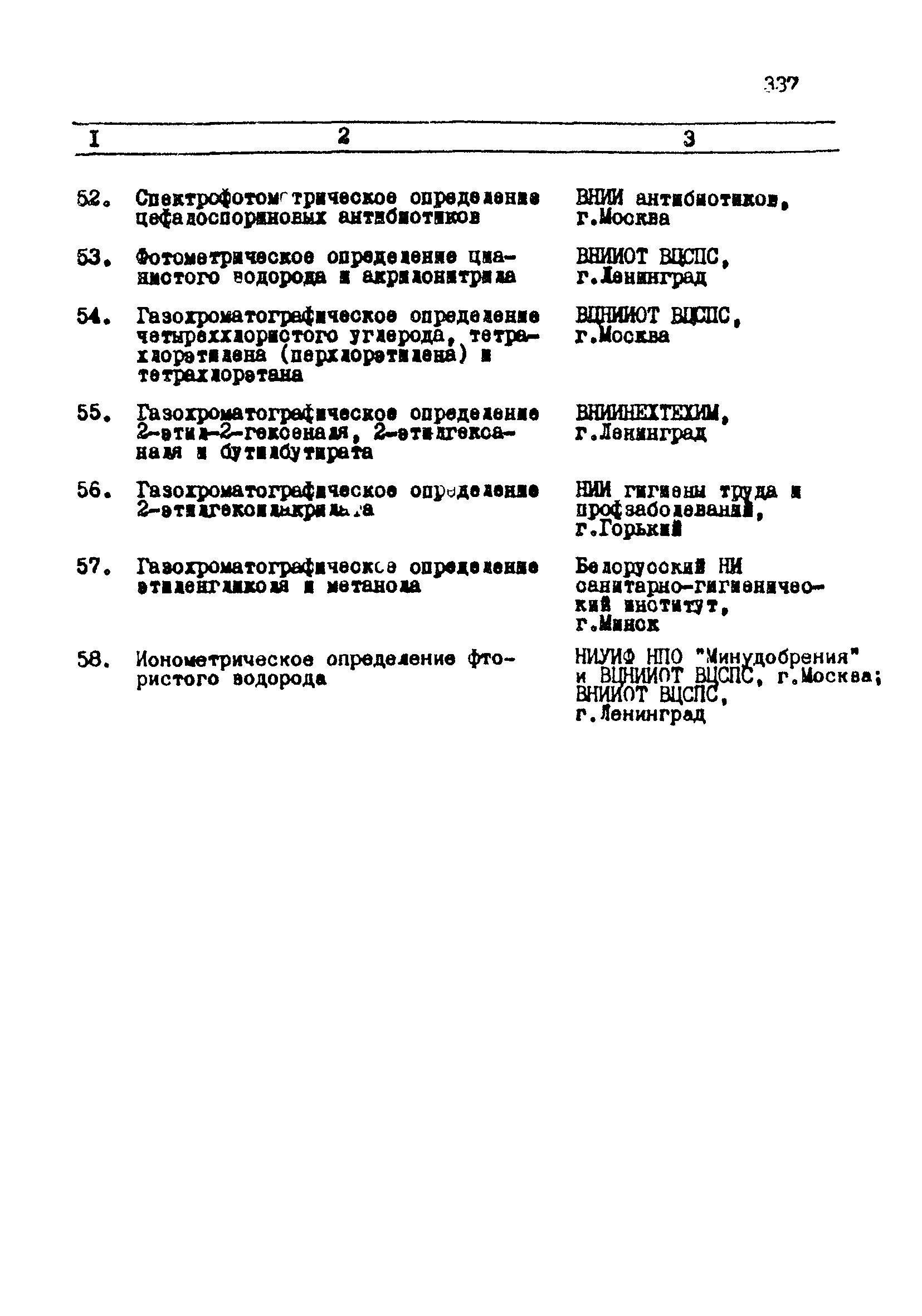 МУ 3981-85