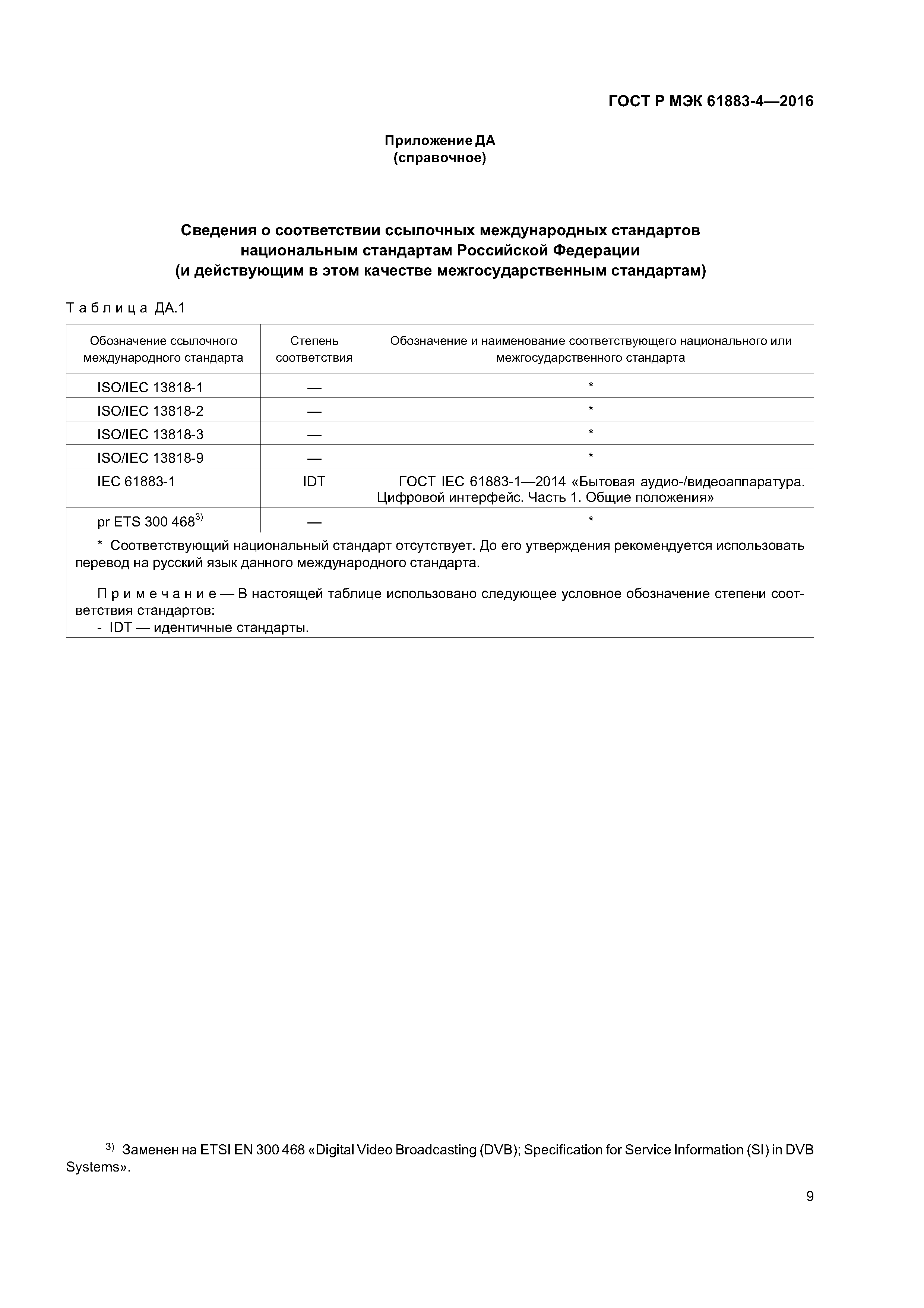 ГОСТ Р МЭК 61883-4-2016