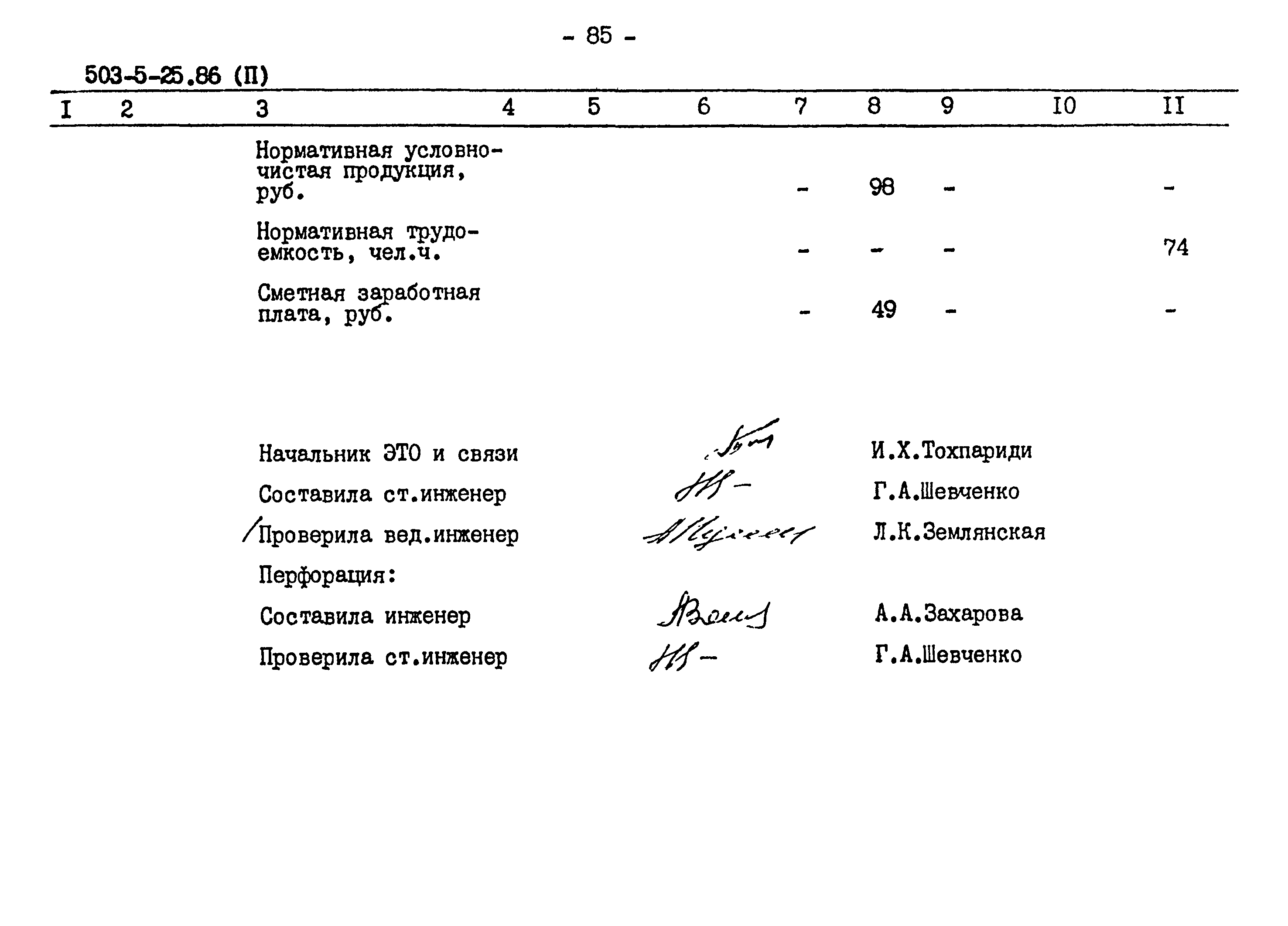 Типовой проект 503-5-25.86