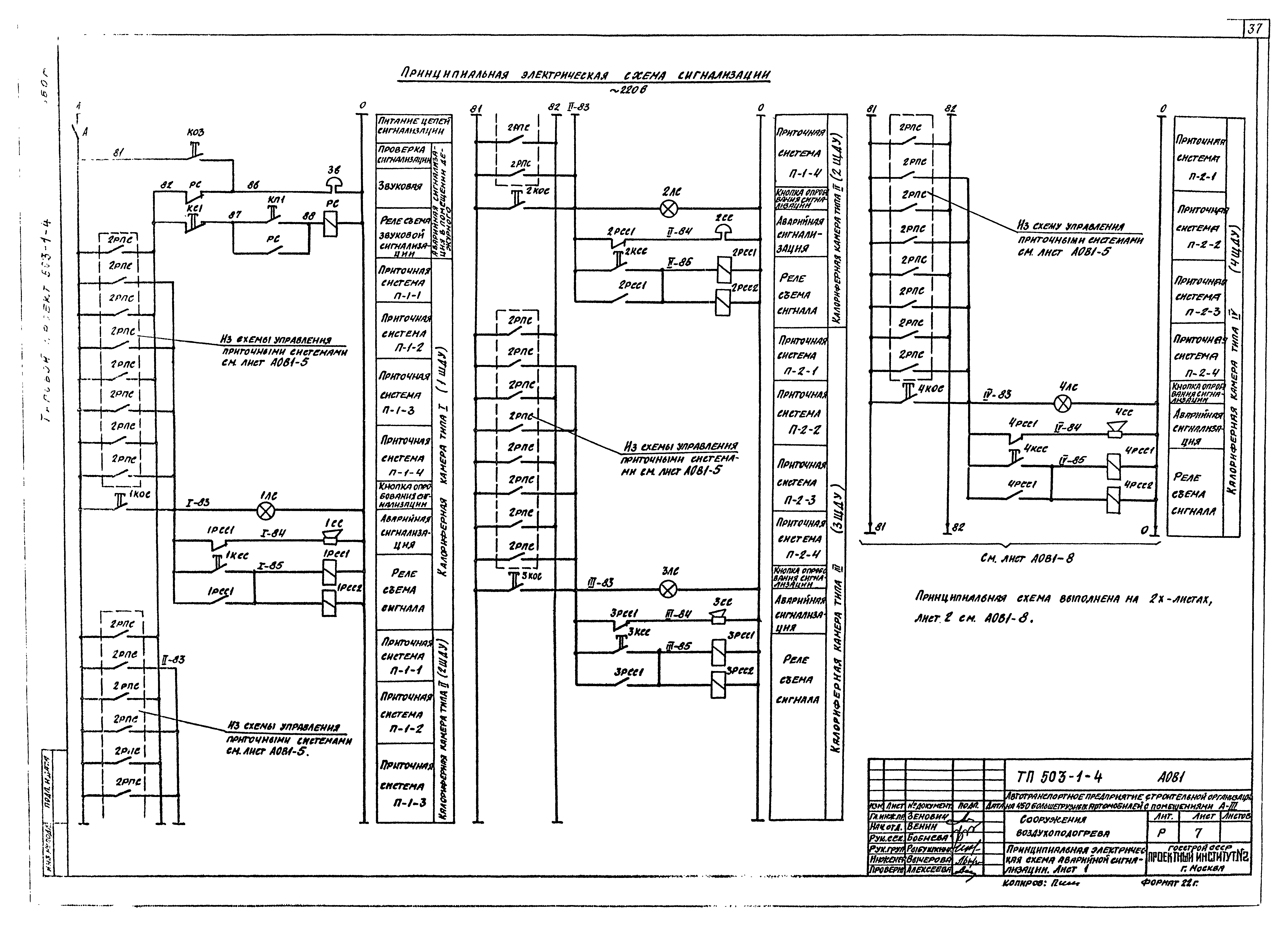 Типовой проект 503-1-4