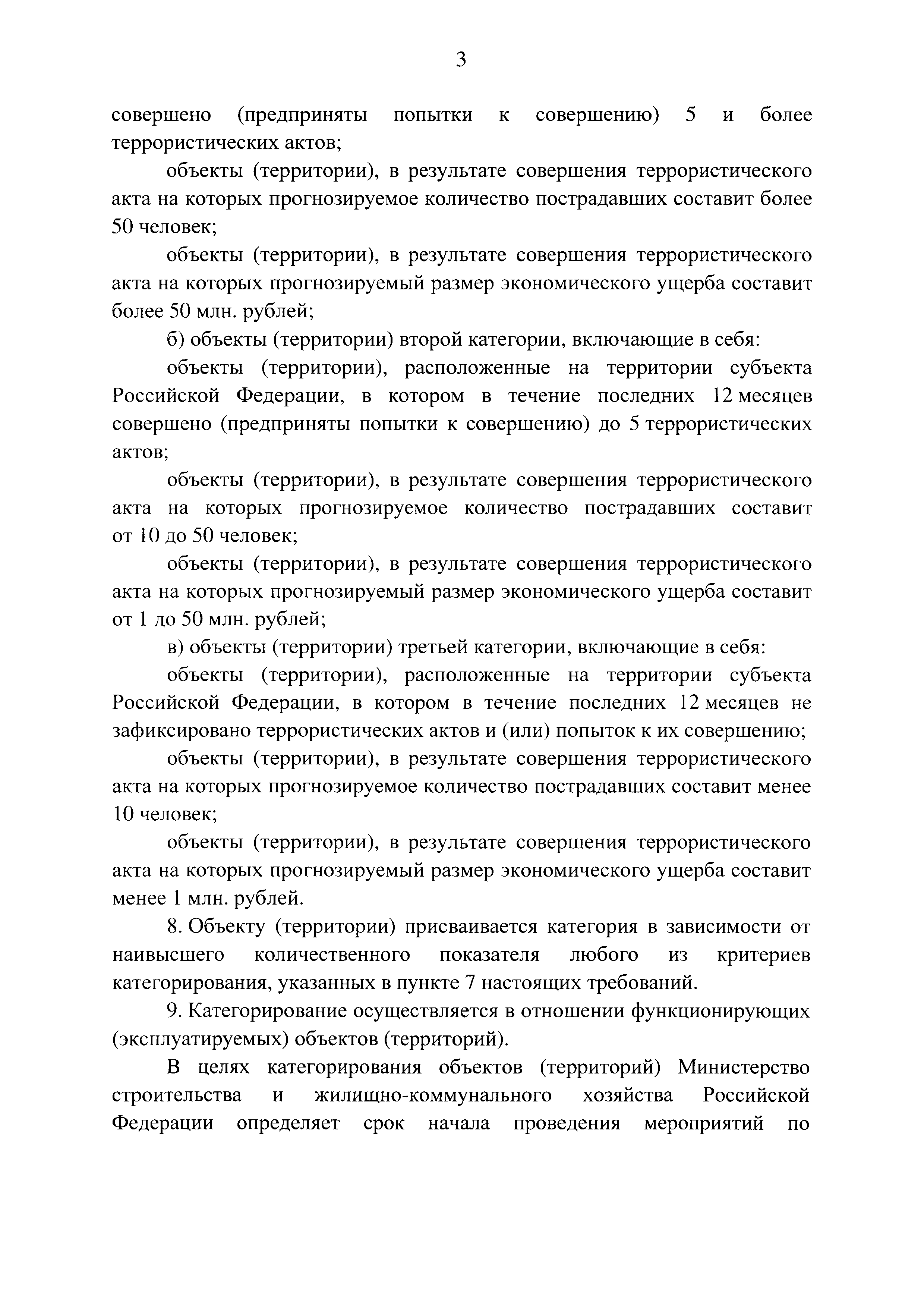 Постановление 1055