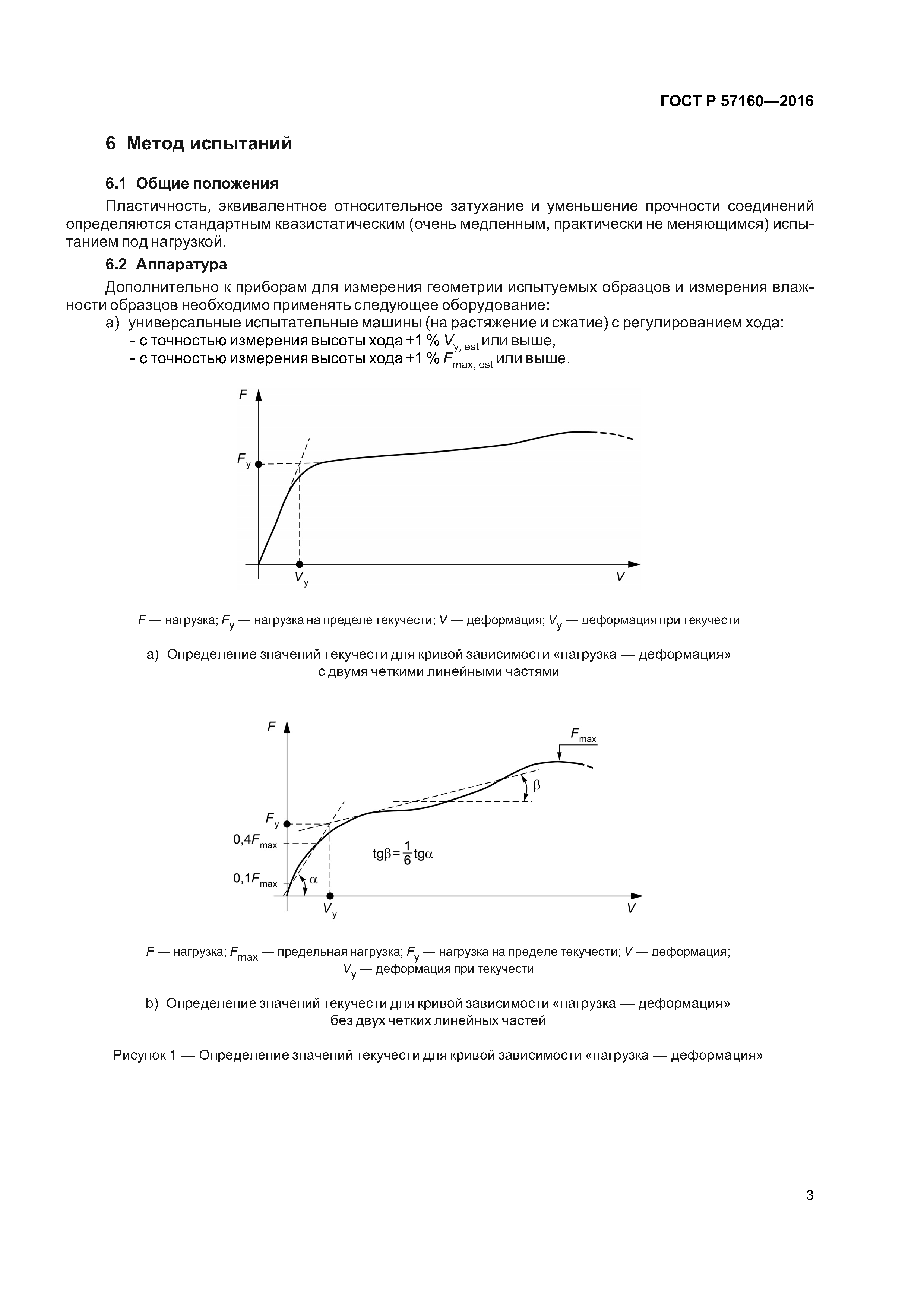 ГОСТ Р 57160-2016