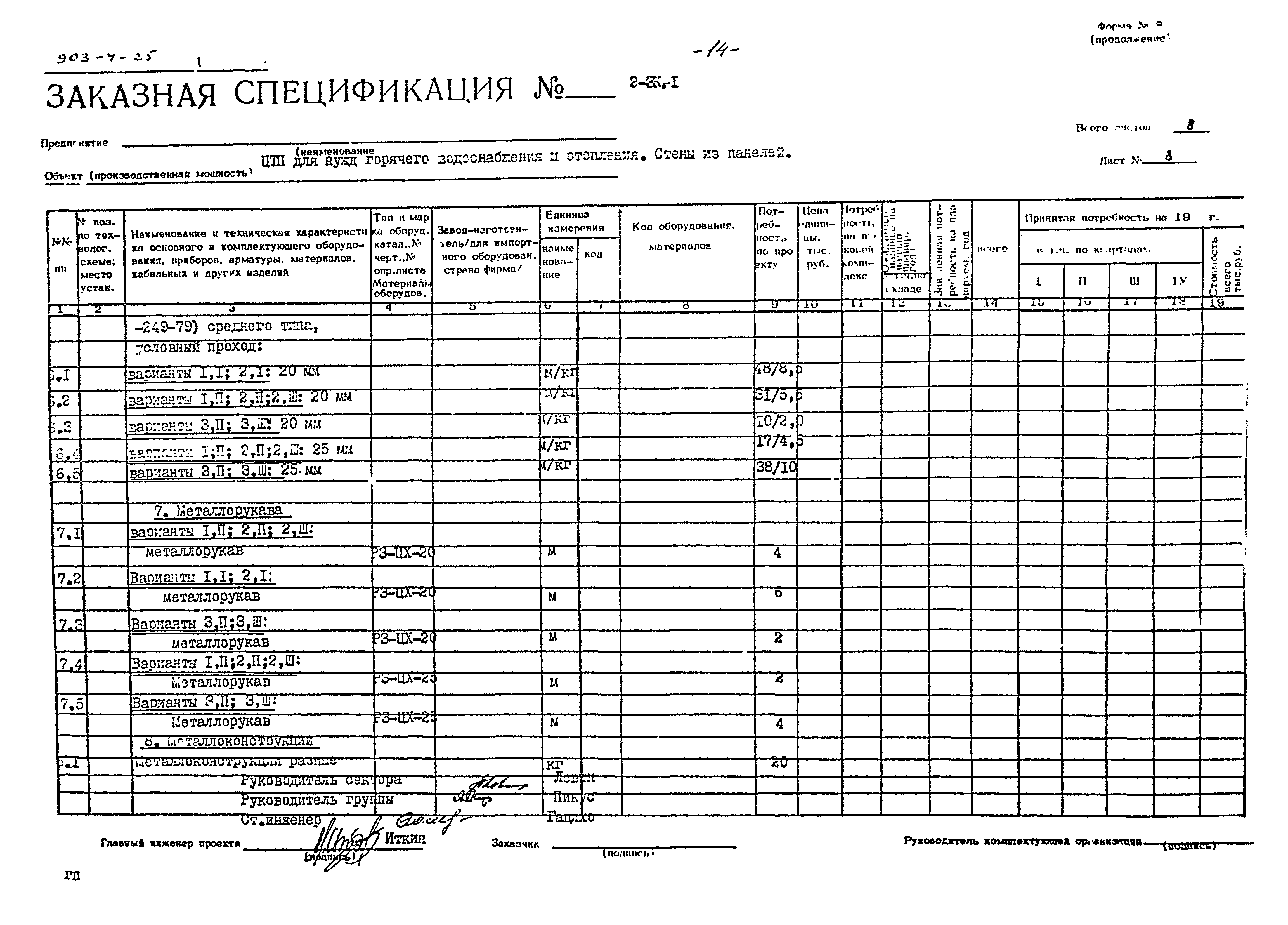 Типовой проект 903-4-25