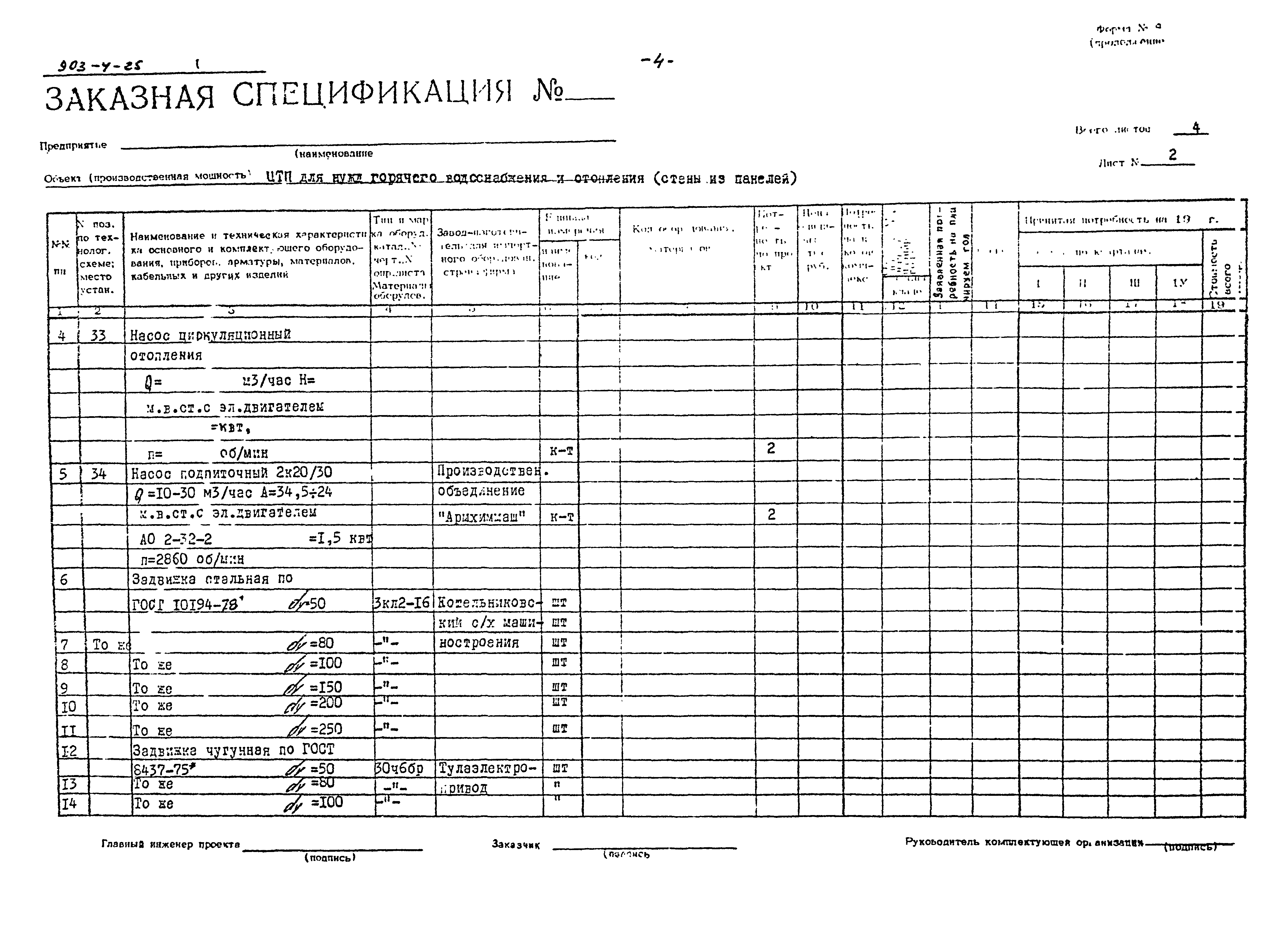 Типовой проект 903-4-25
