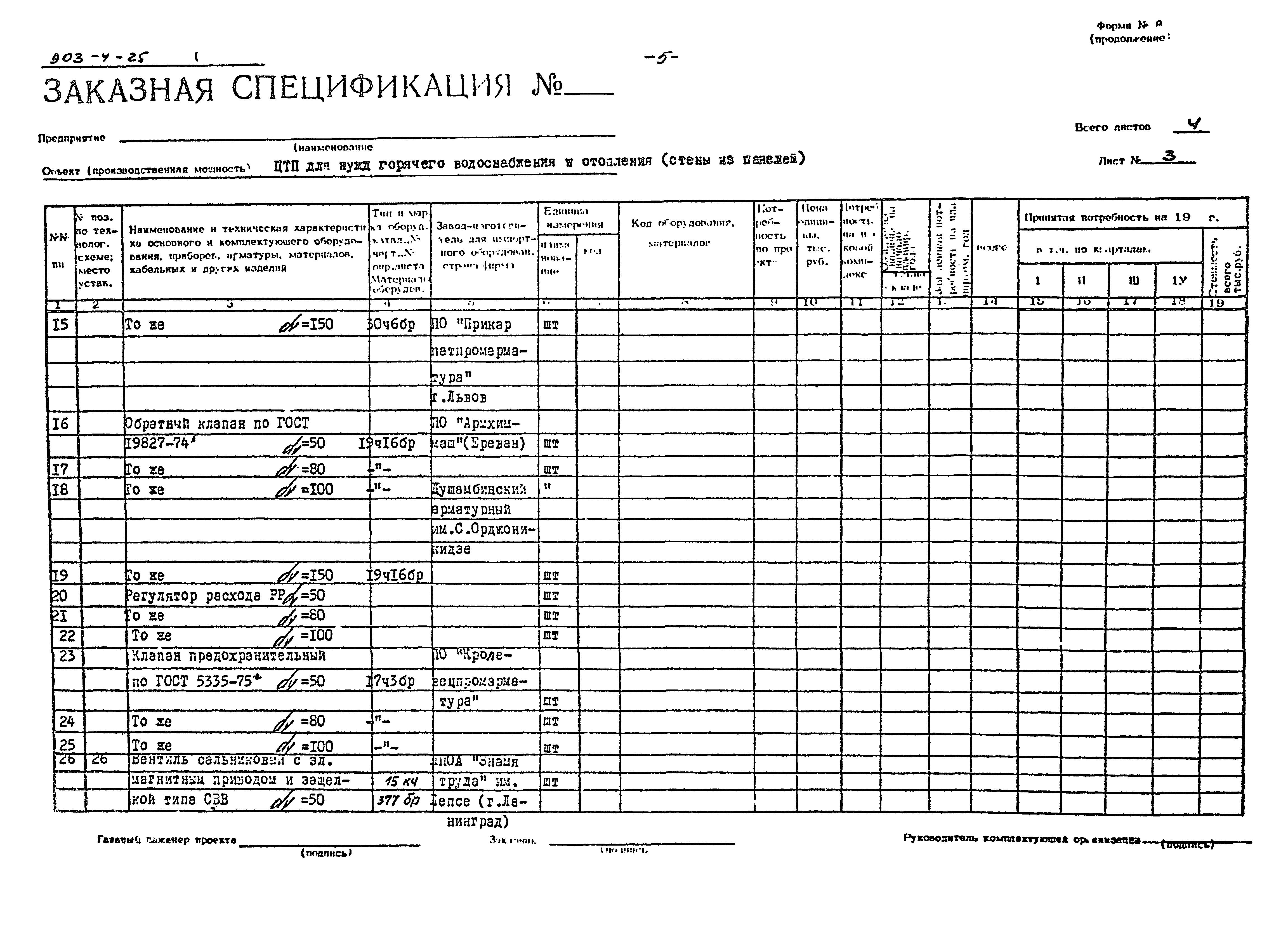 Типовой проект 903-4-25