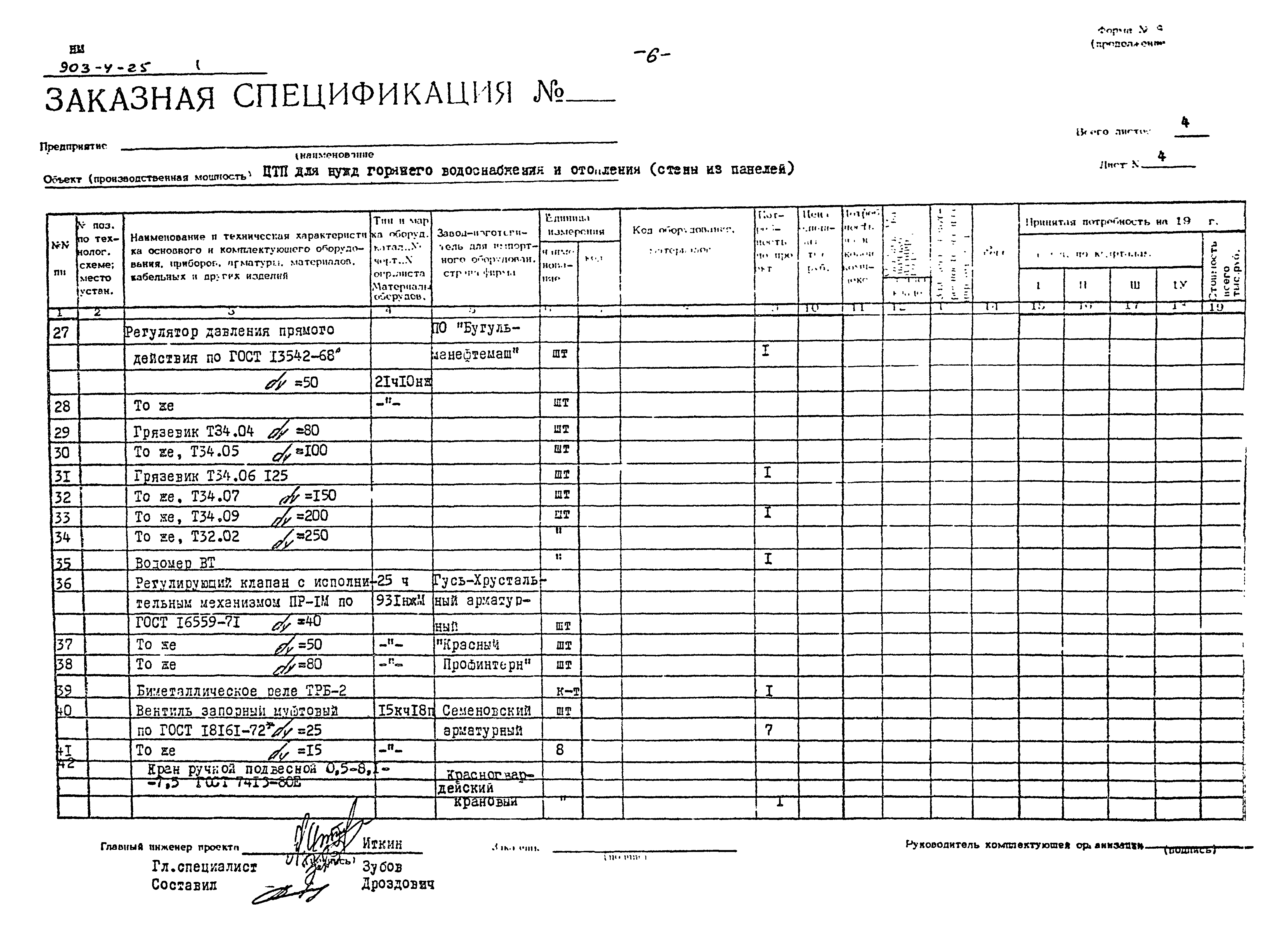 Типовой проект 903-4-25