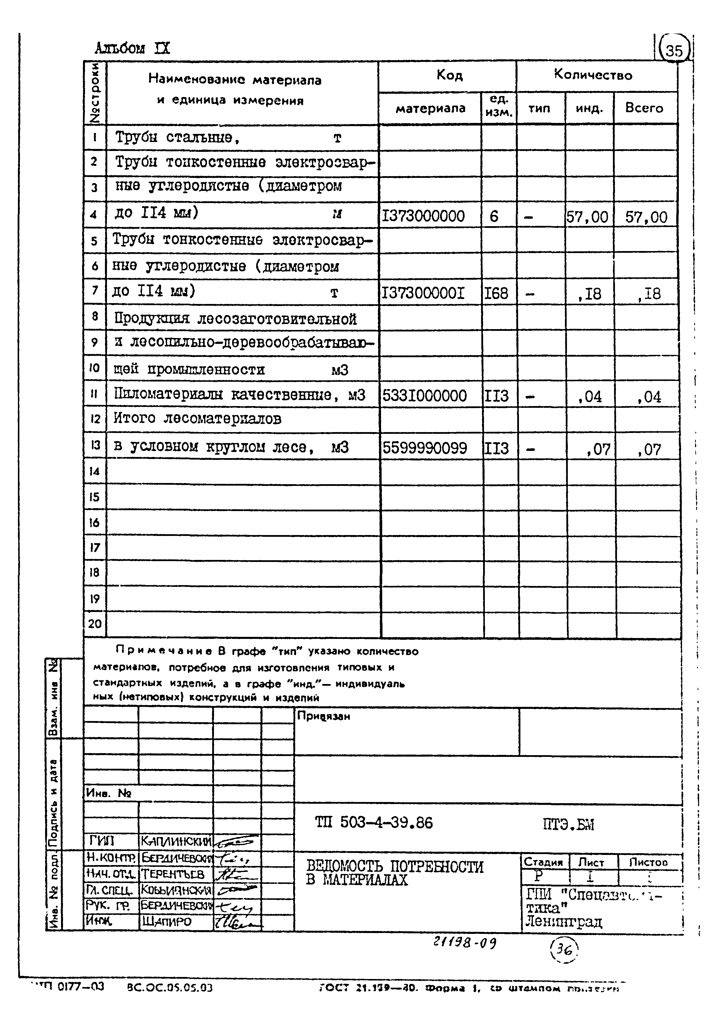 Типовой проект 503-4-39.86