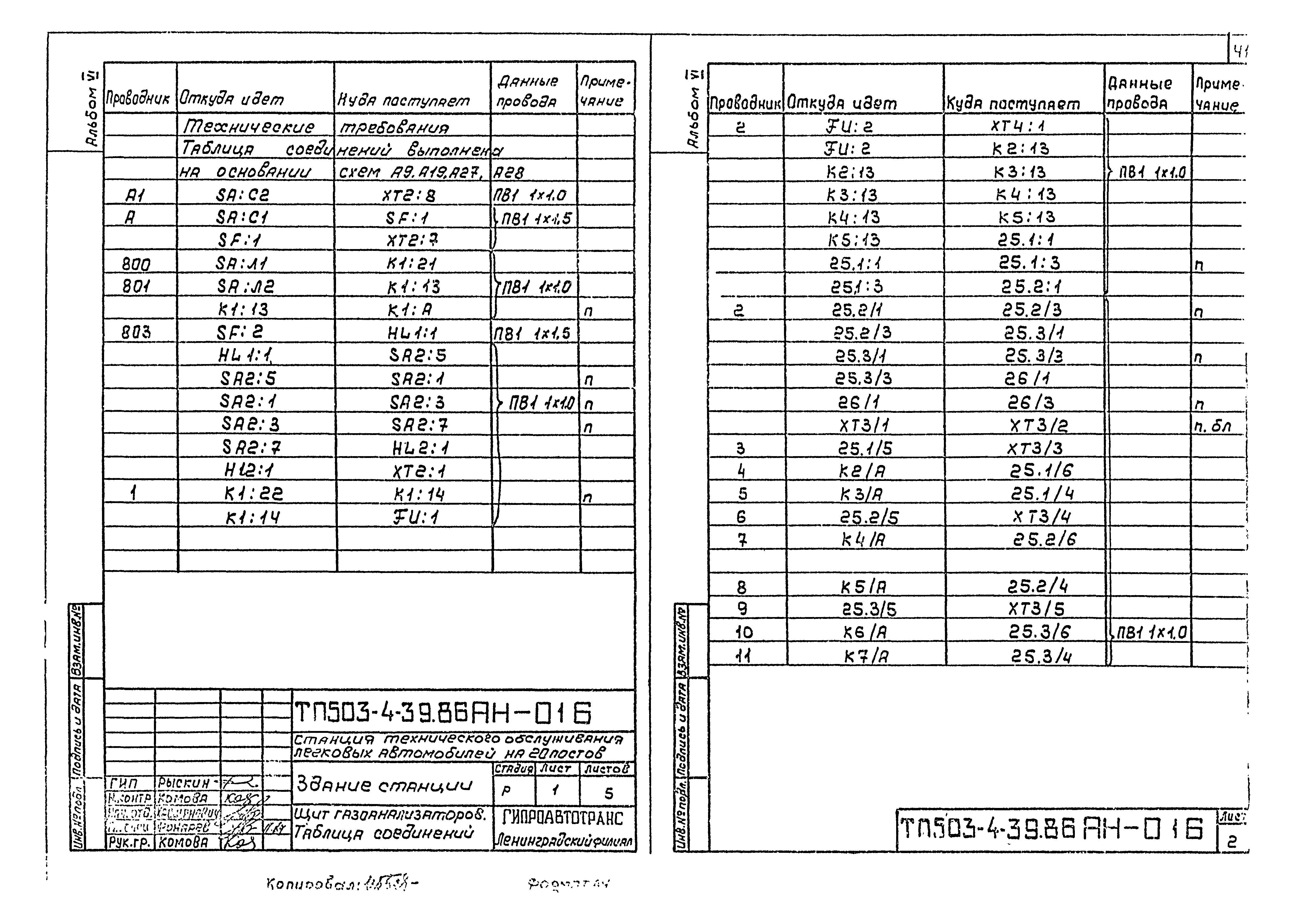 Типовой проект 503-4-39.86