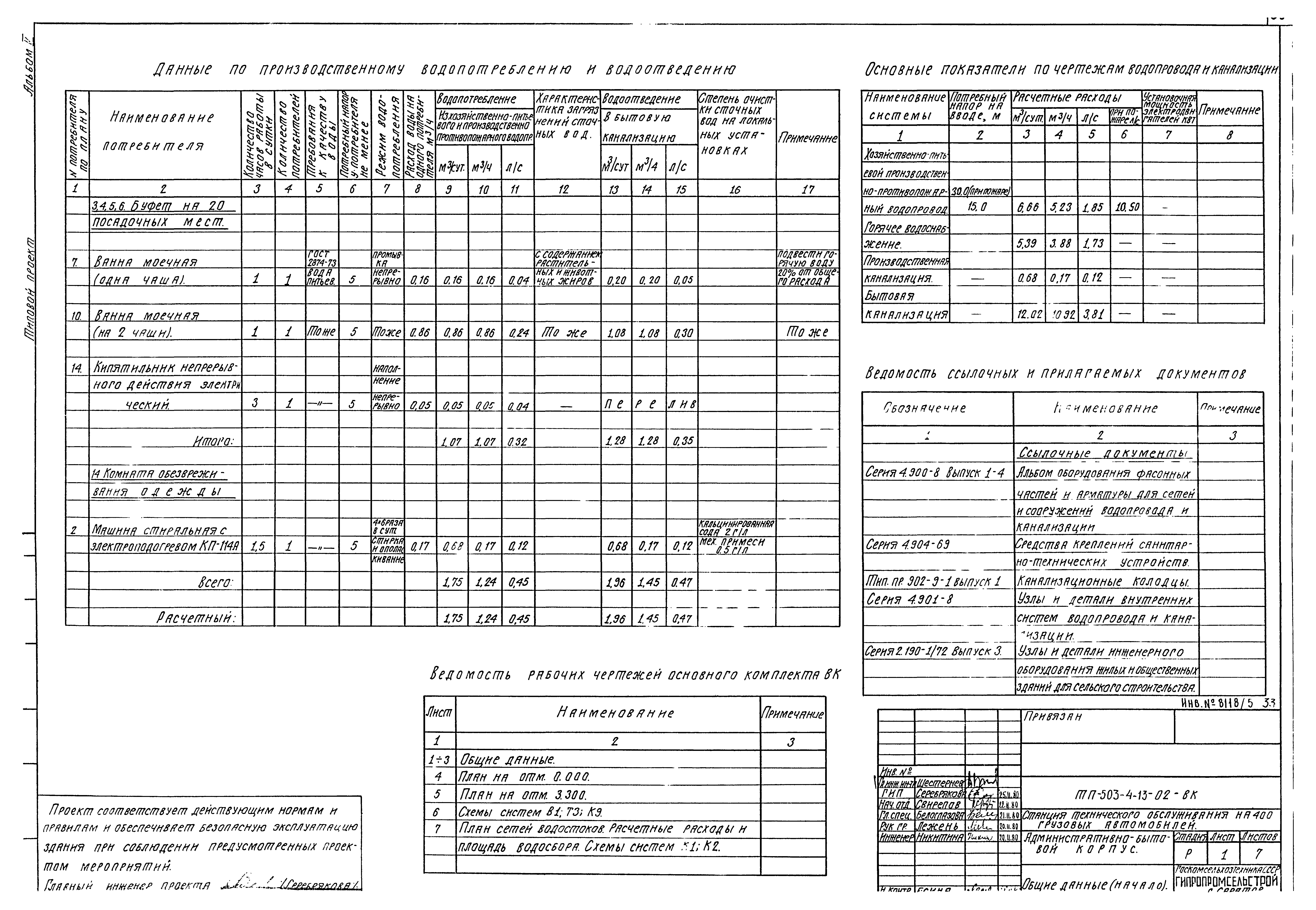 Типовой проект 503-4-13