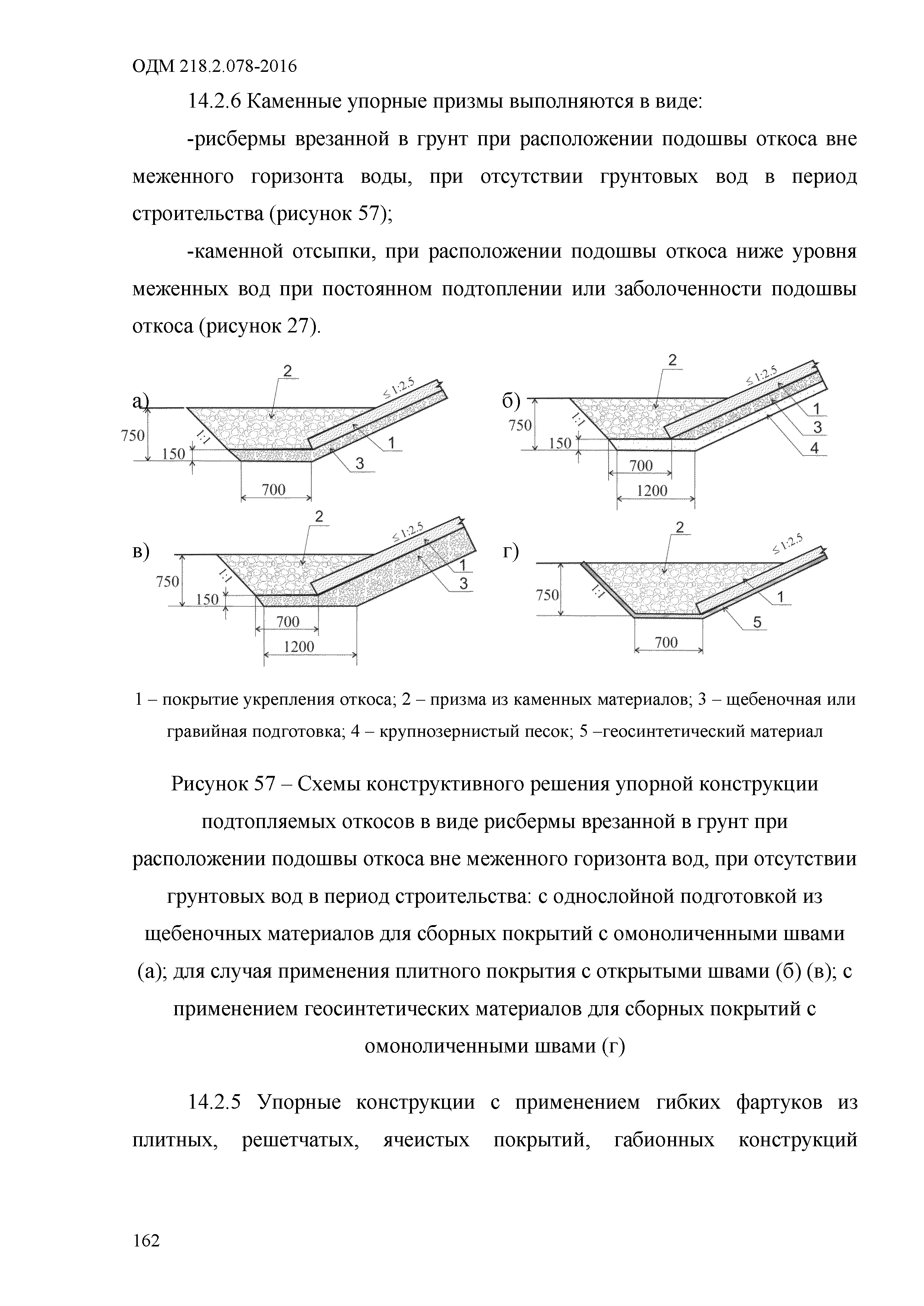 ОДМ 218.2.078-2016