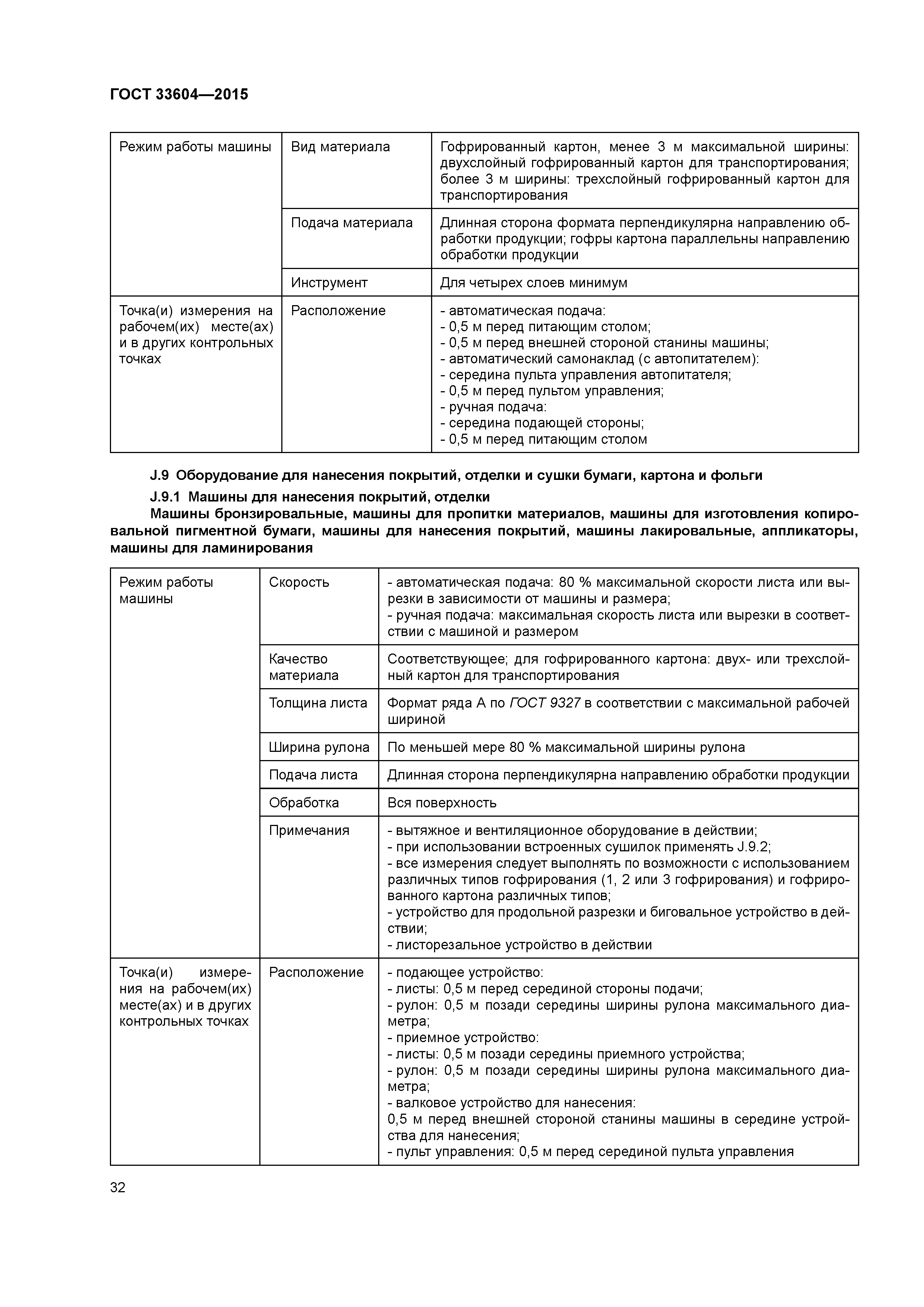 ГОСТ 33604-2015