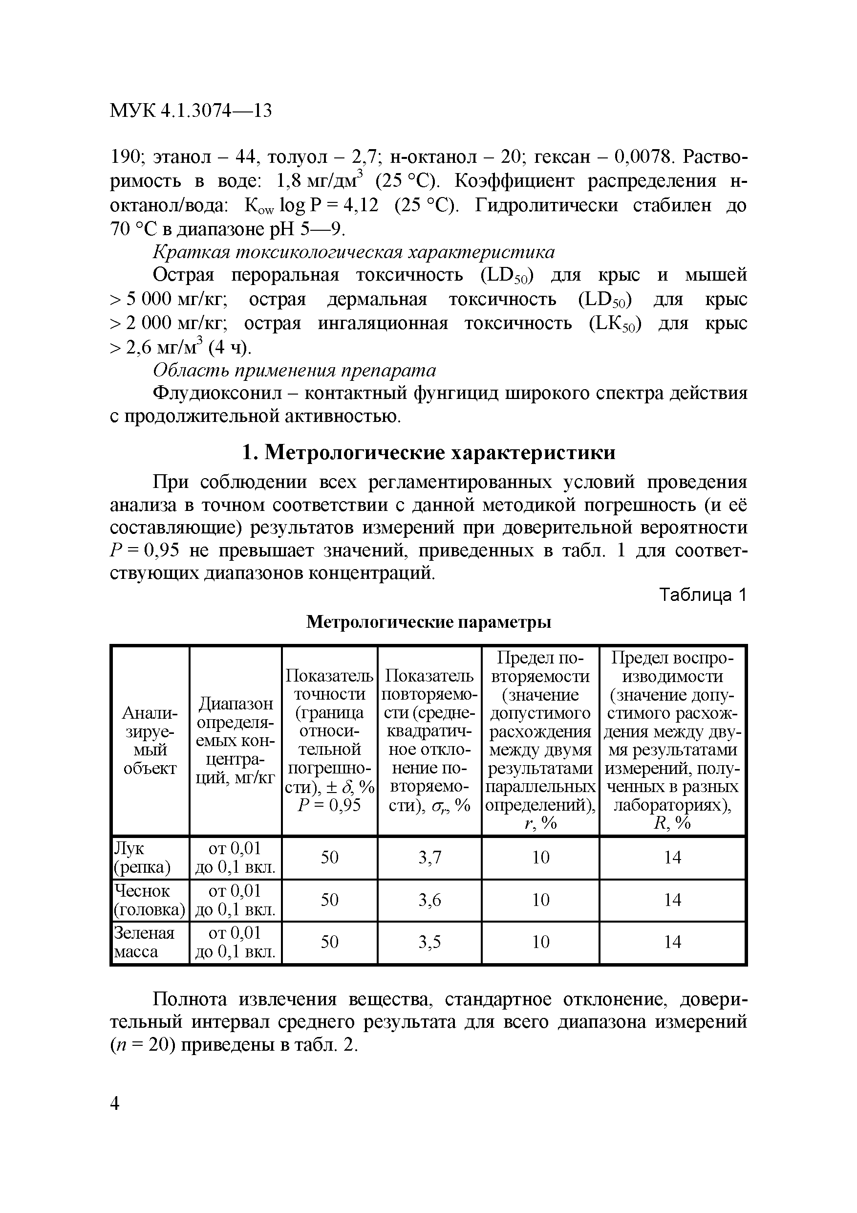 МУК 4.1.3074-13