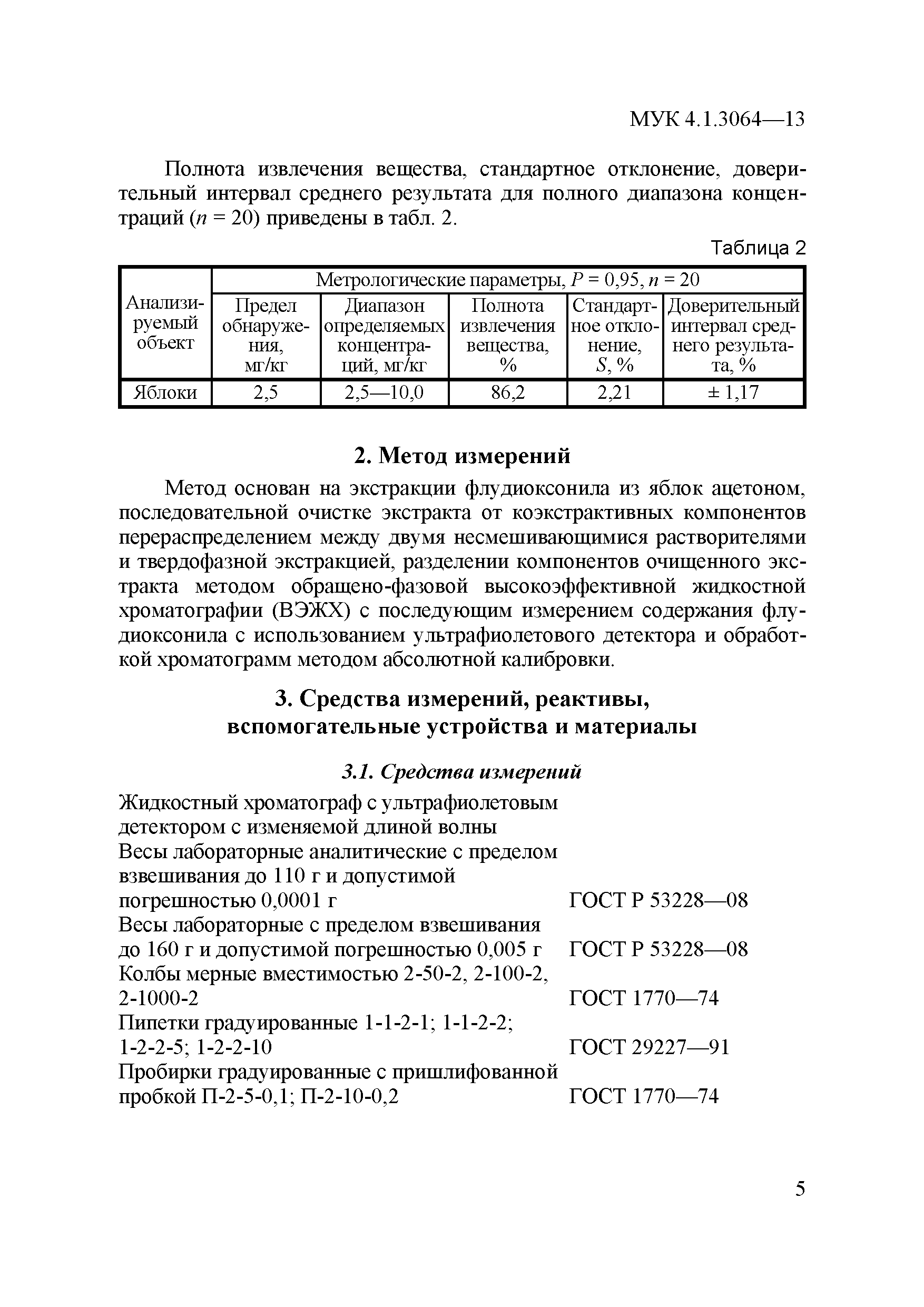 МУК 4.1.3064-13