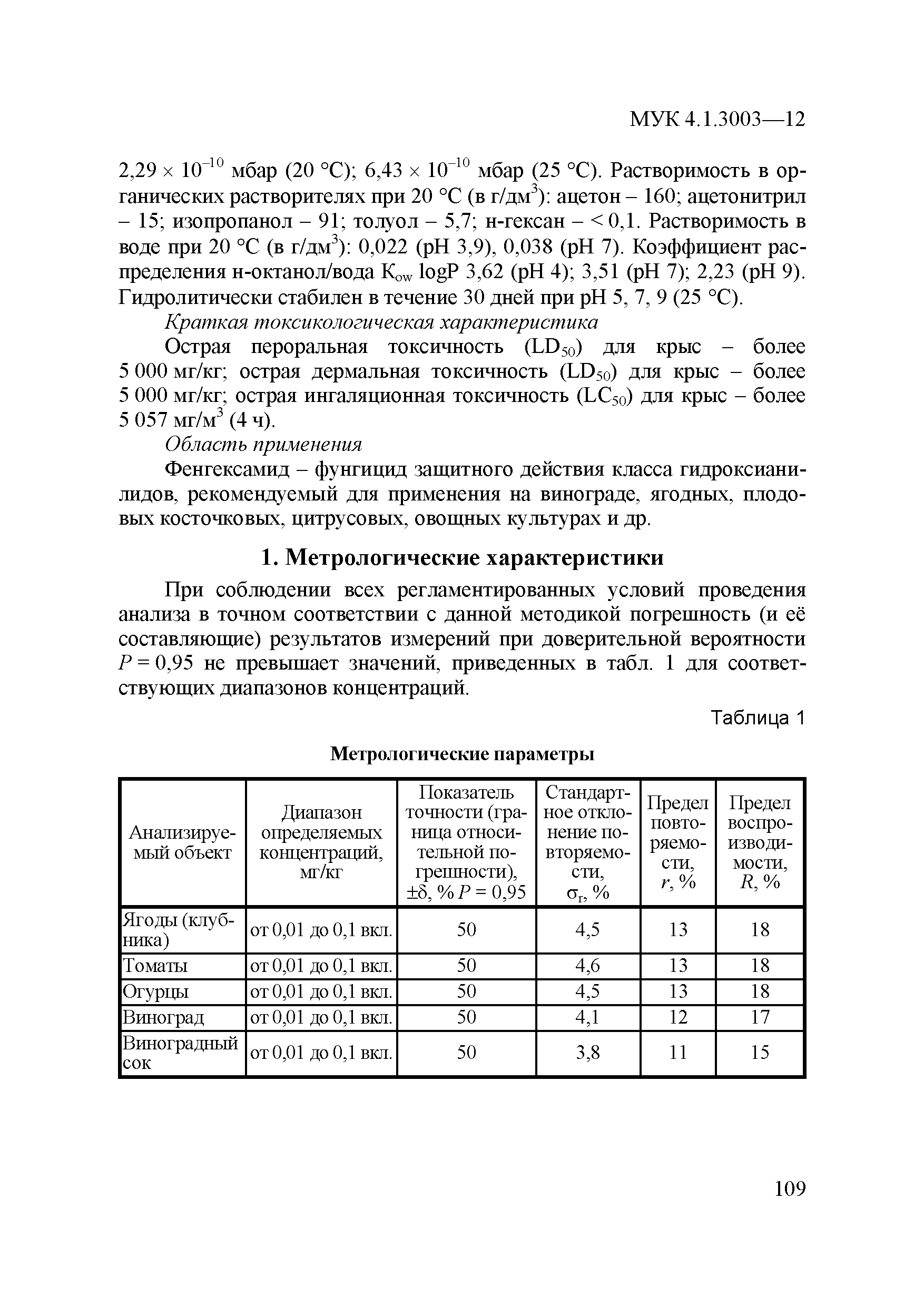 МУК 4.1.3003-12