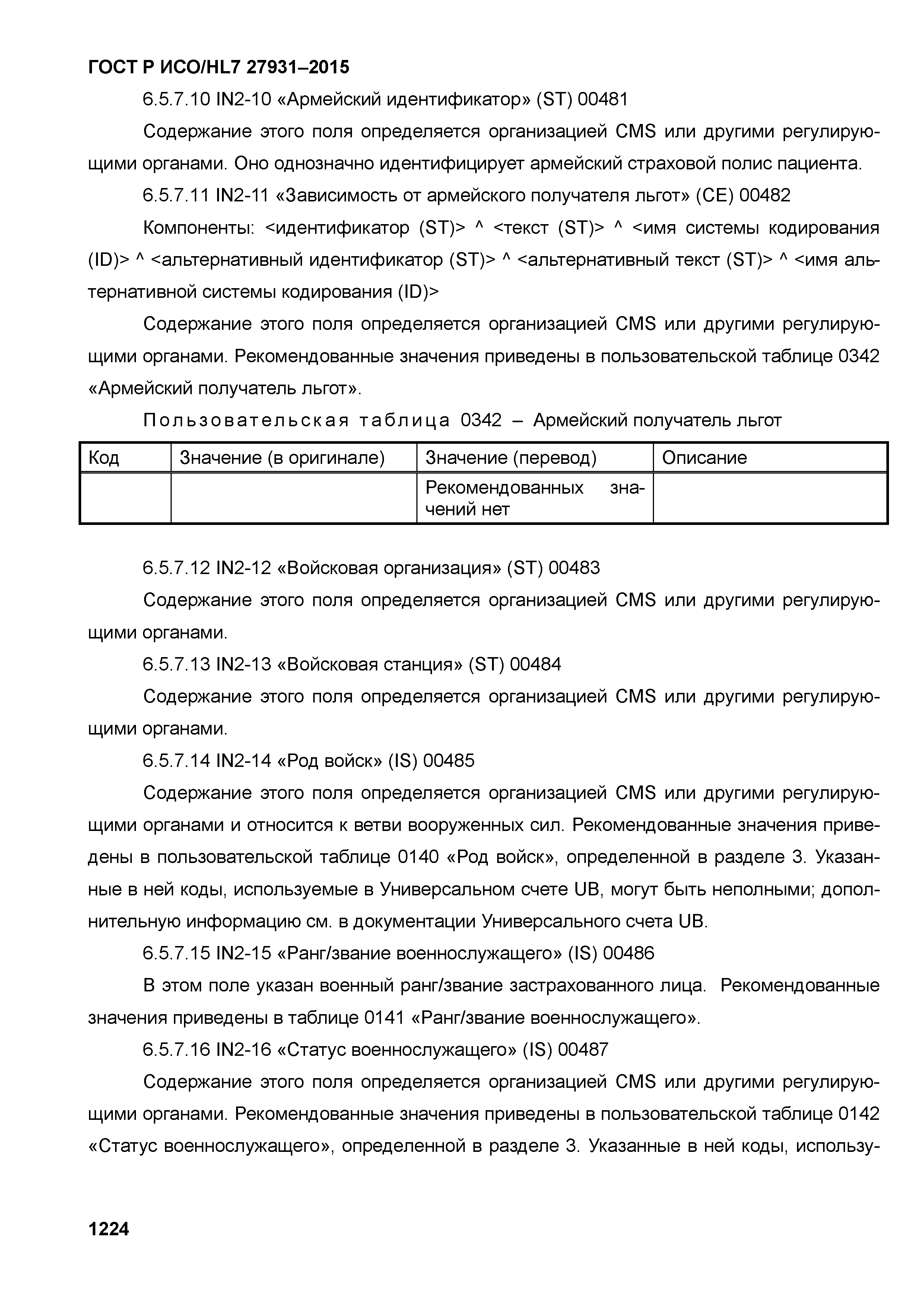 ГОСТ Р ИСО/HL7 27931-2015