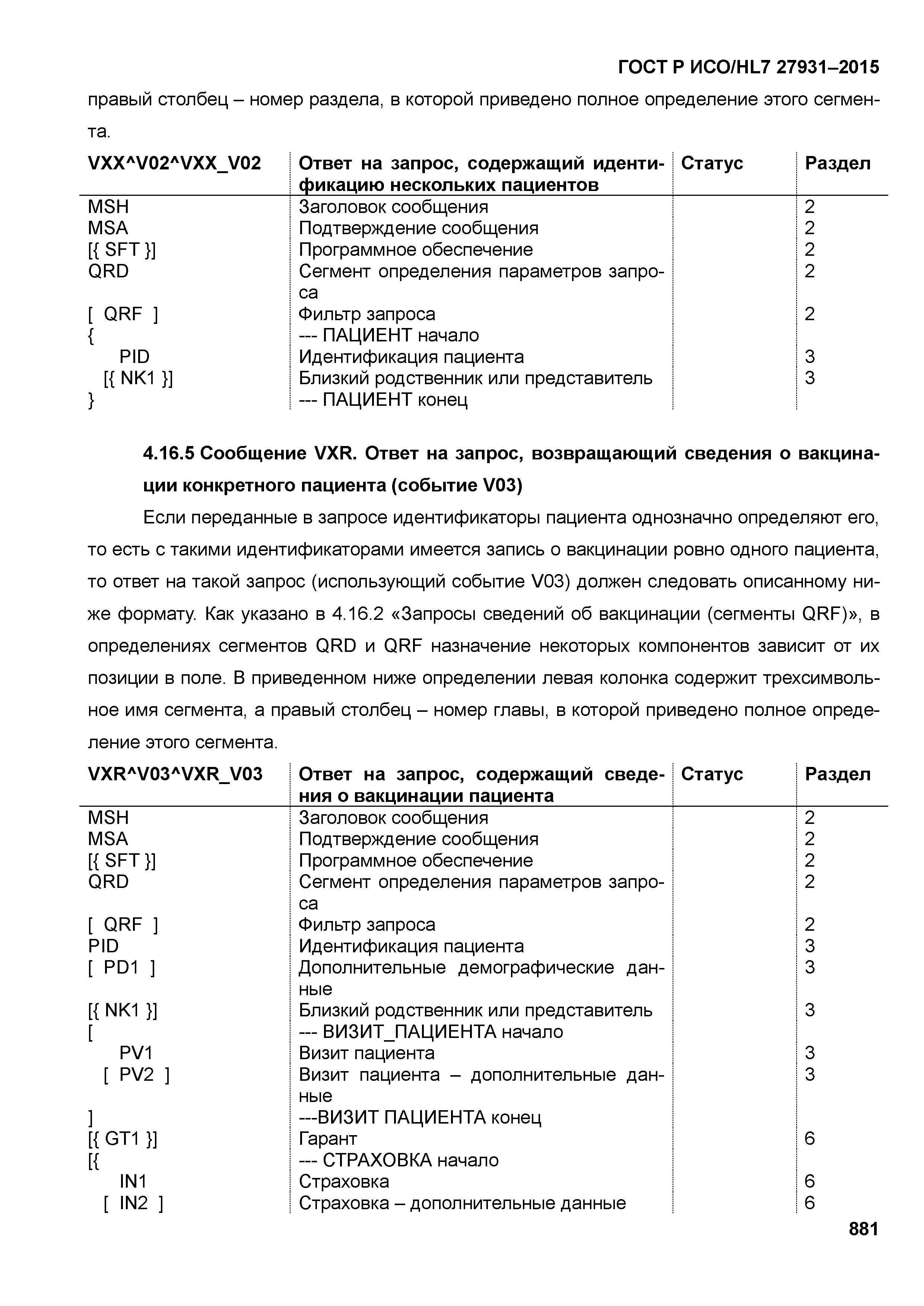 ГОСТ Р ИСО/HL7 27931-2015