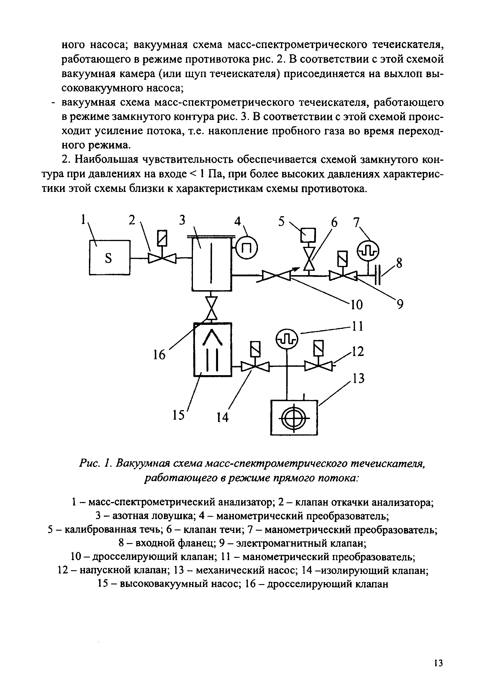 СДОС 07-2012