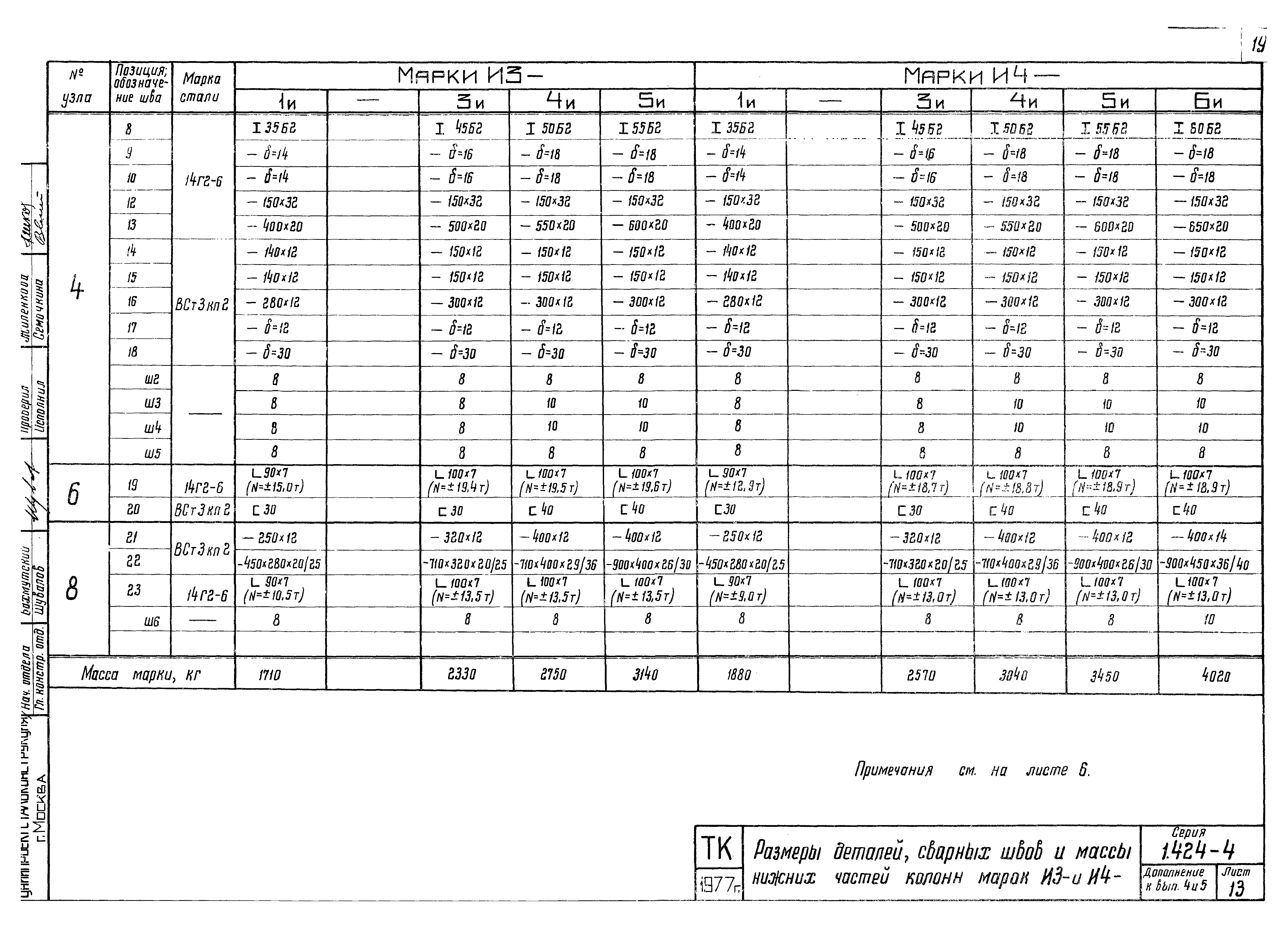Серия 1.424-4