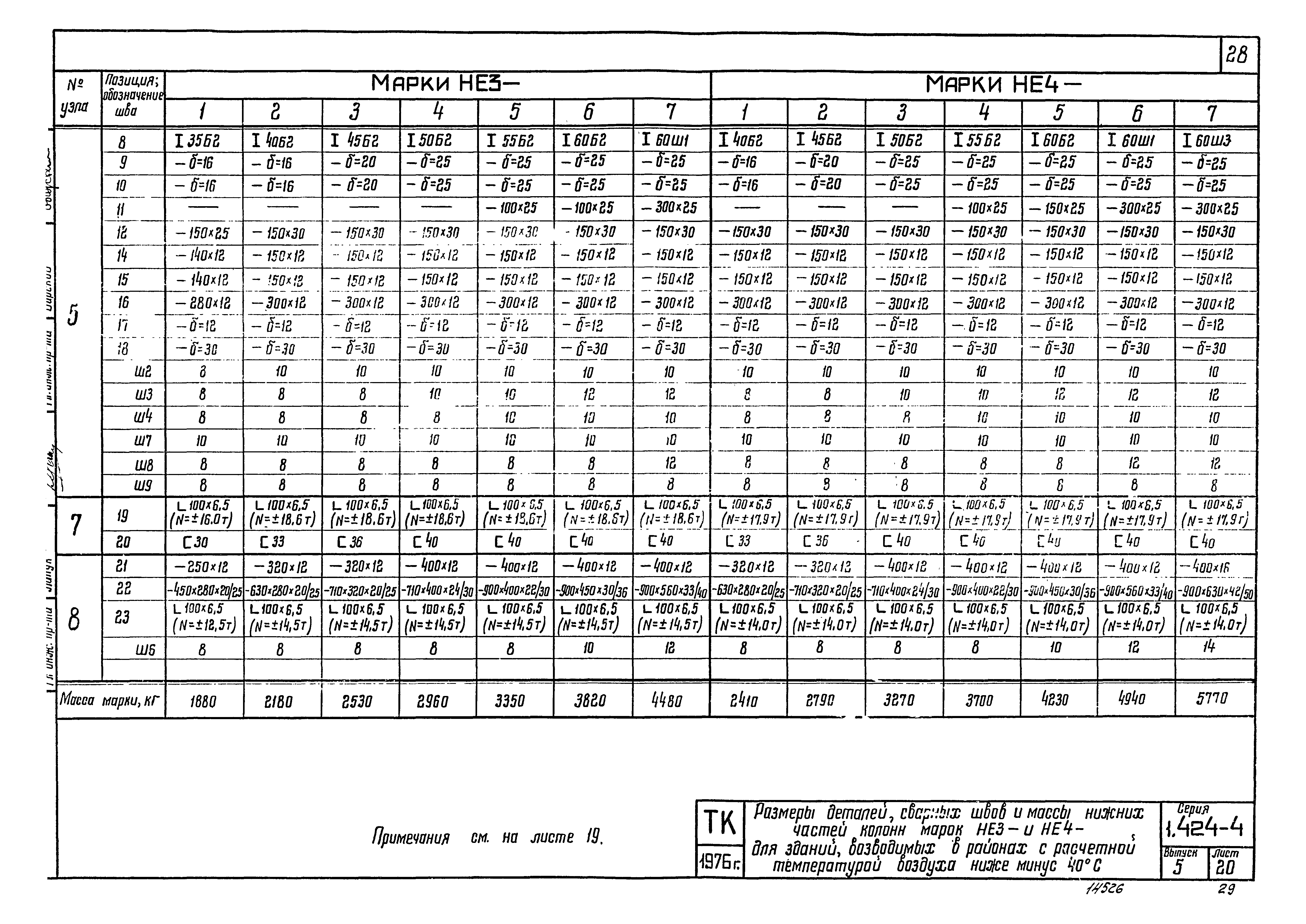 Серия 1.424-4