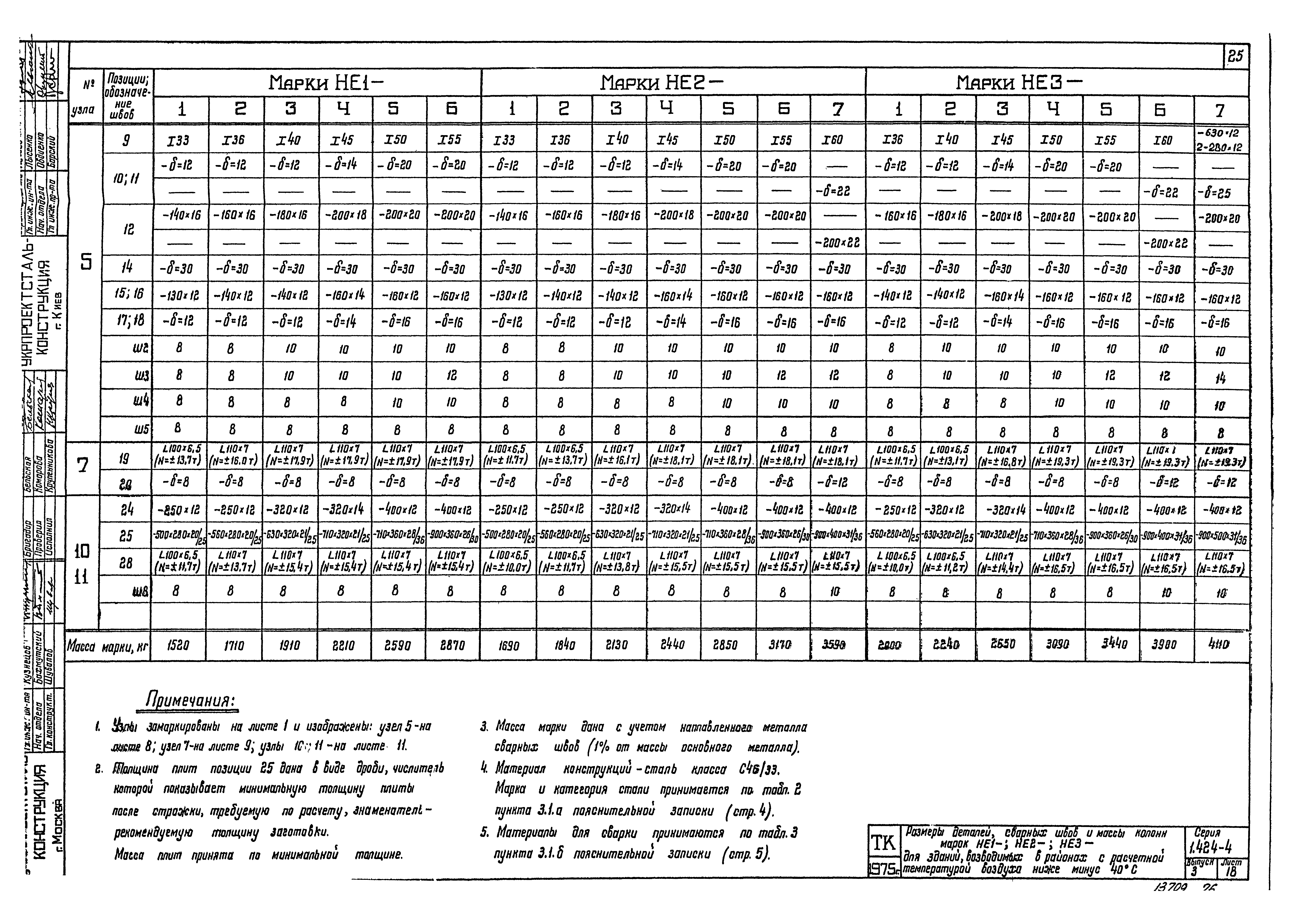 Серия 1.424-4