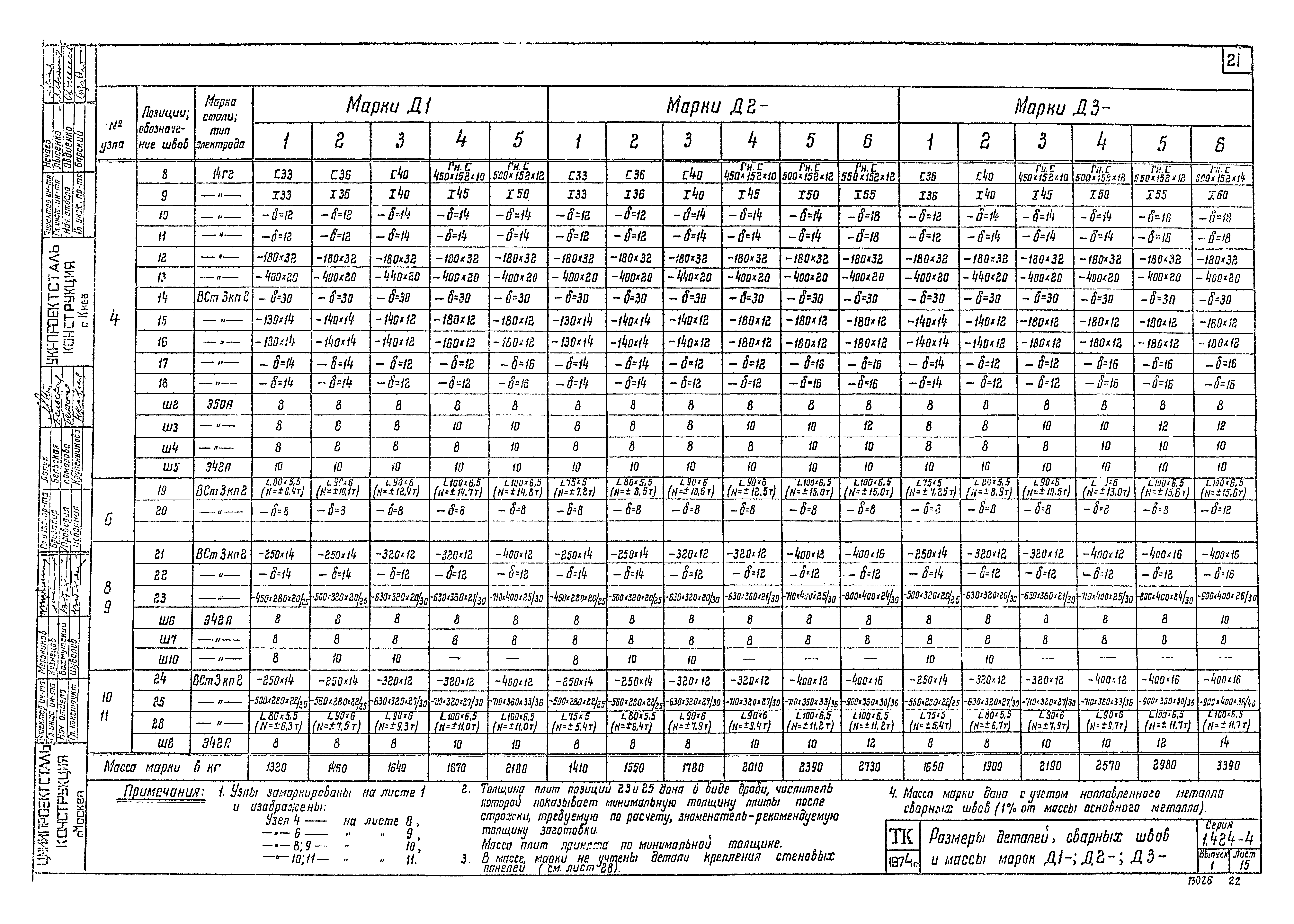 Серия 1.424-4