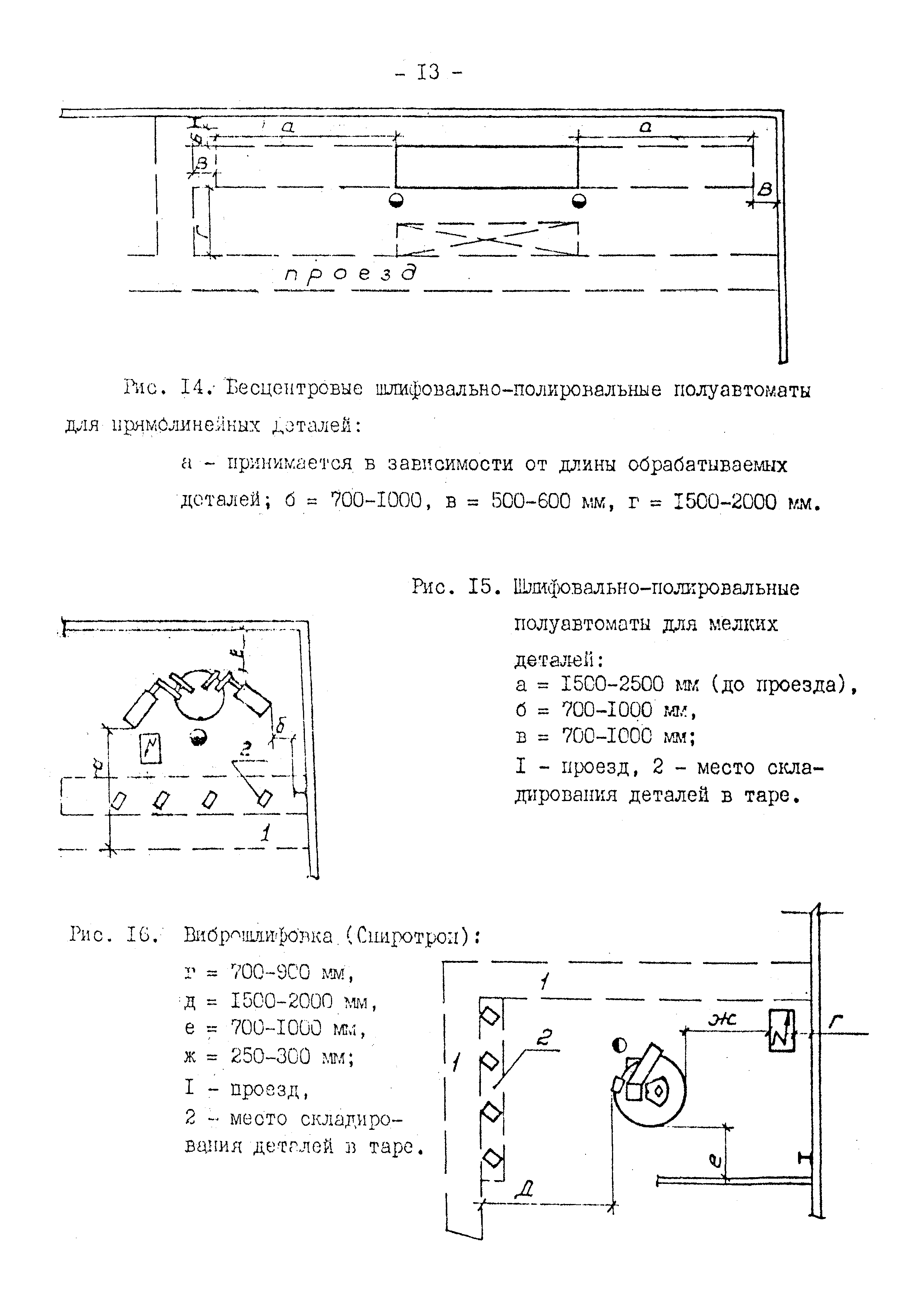 ВНТП 10-79