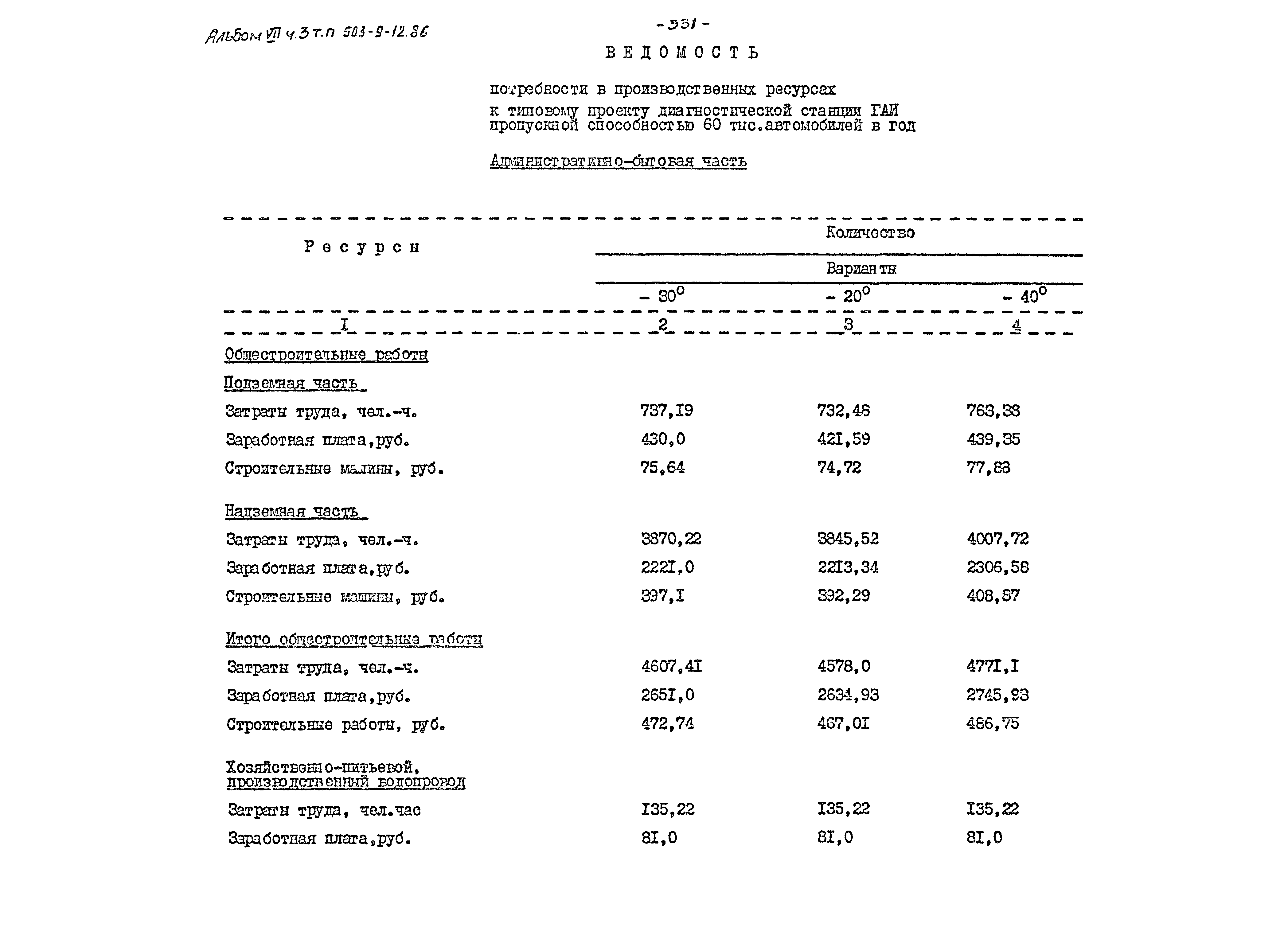 Типовой проект 503-9-12.86