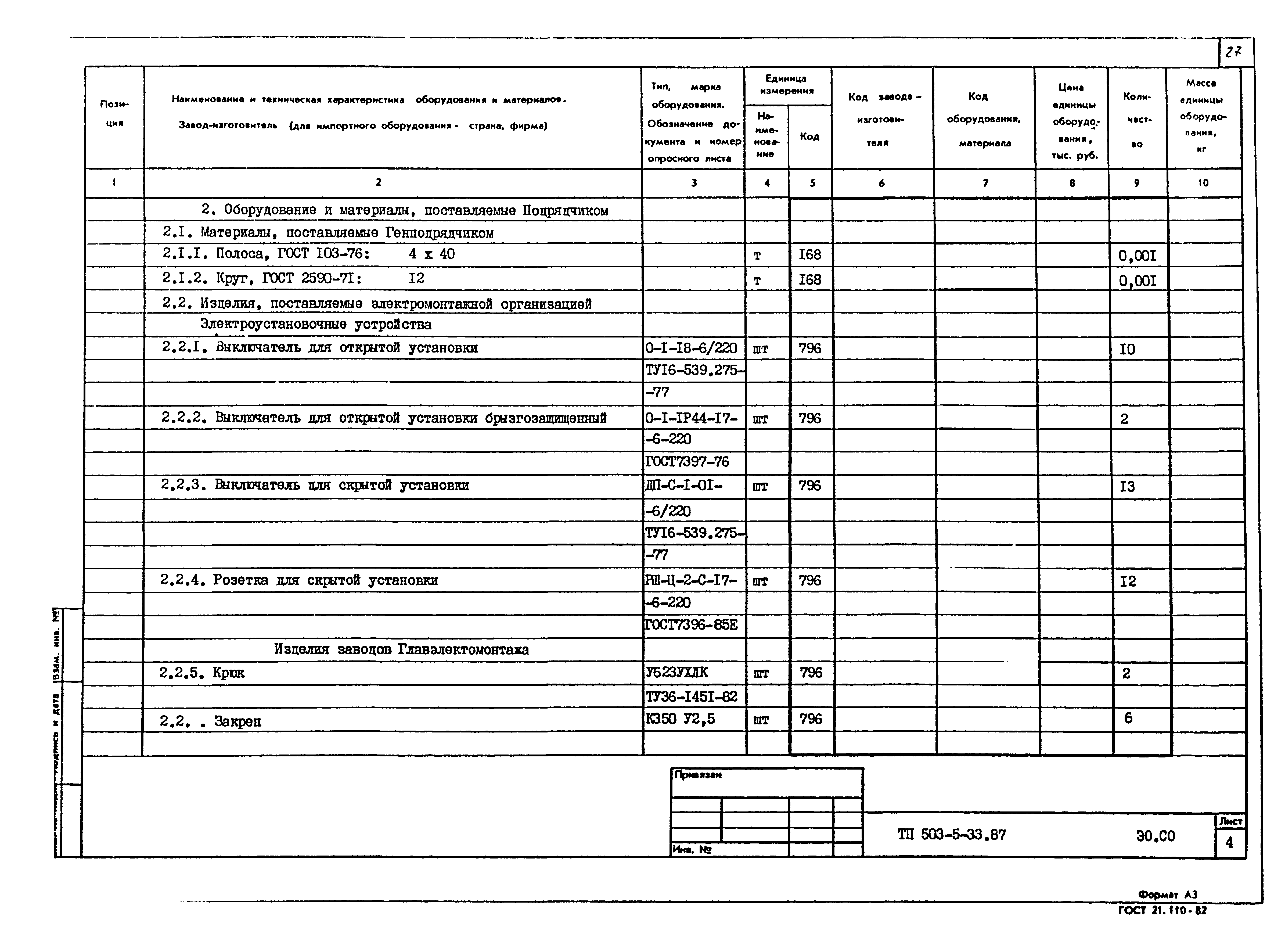 Типовой проект 503-5-33.87