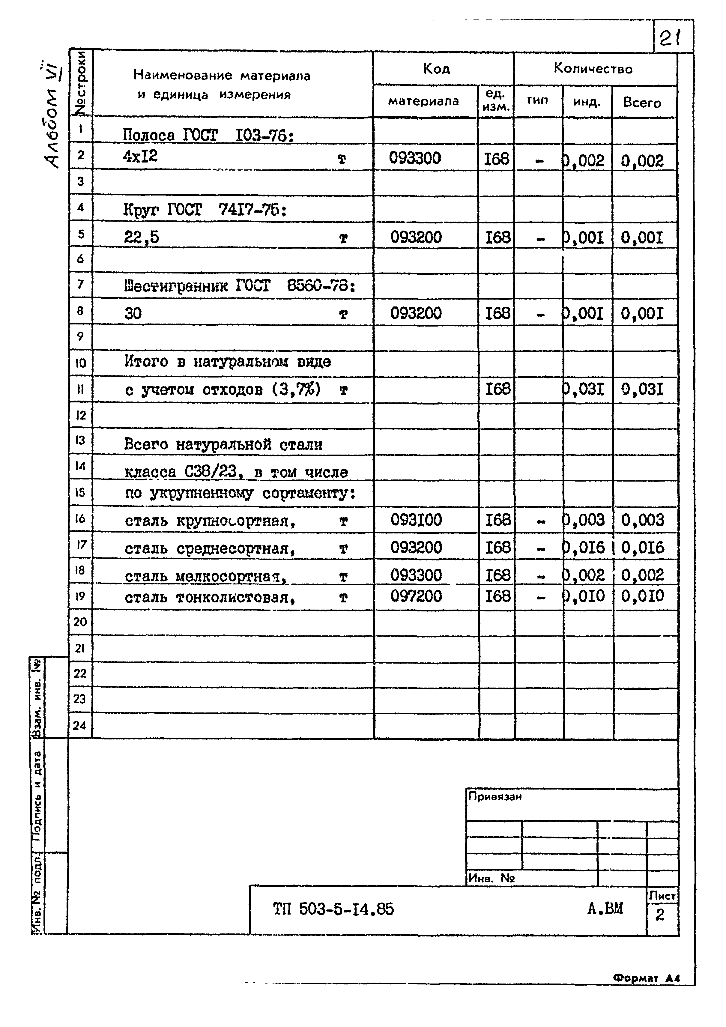 Типовой проект 503-5-14.85