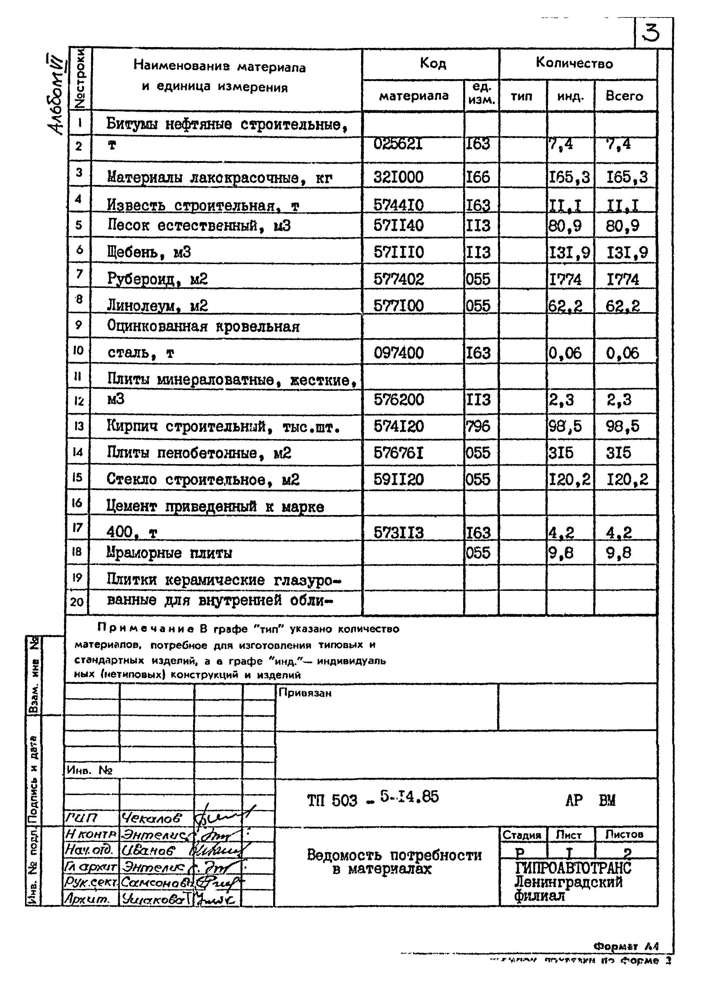 Типовой проект 503-5-14.85