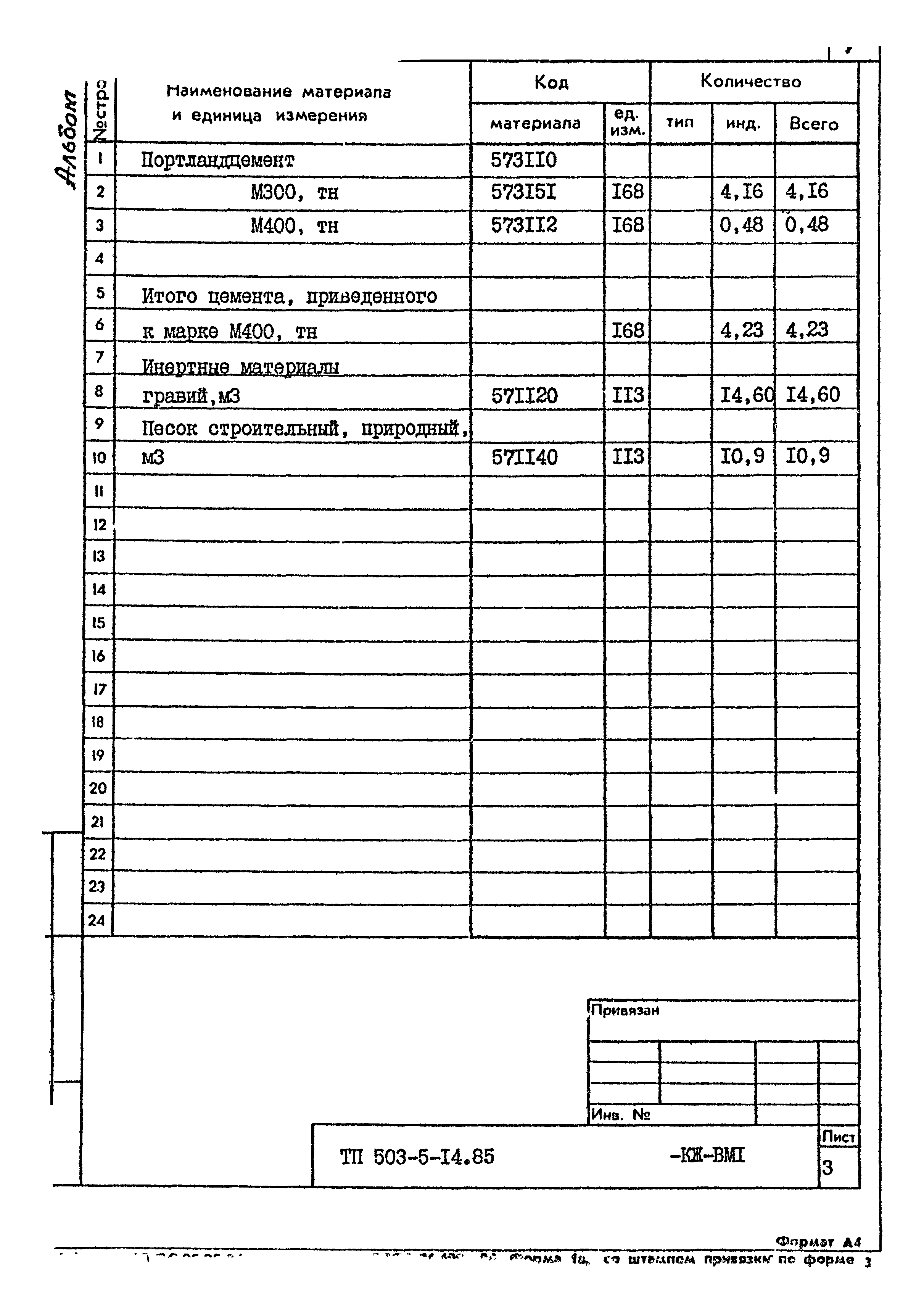 Типовой проект 503-5-14.85