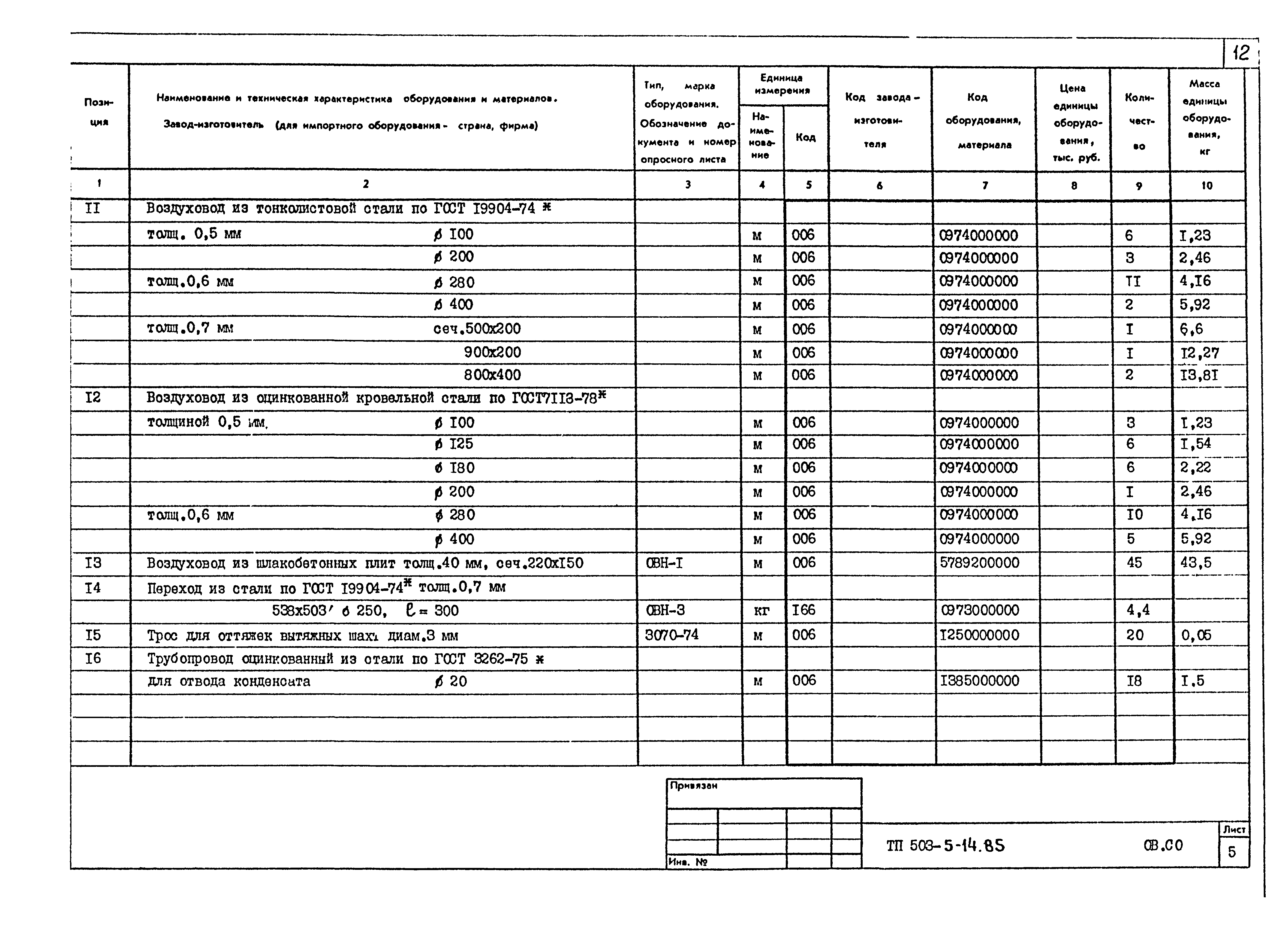 Типовой проект 503-5-14.85