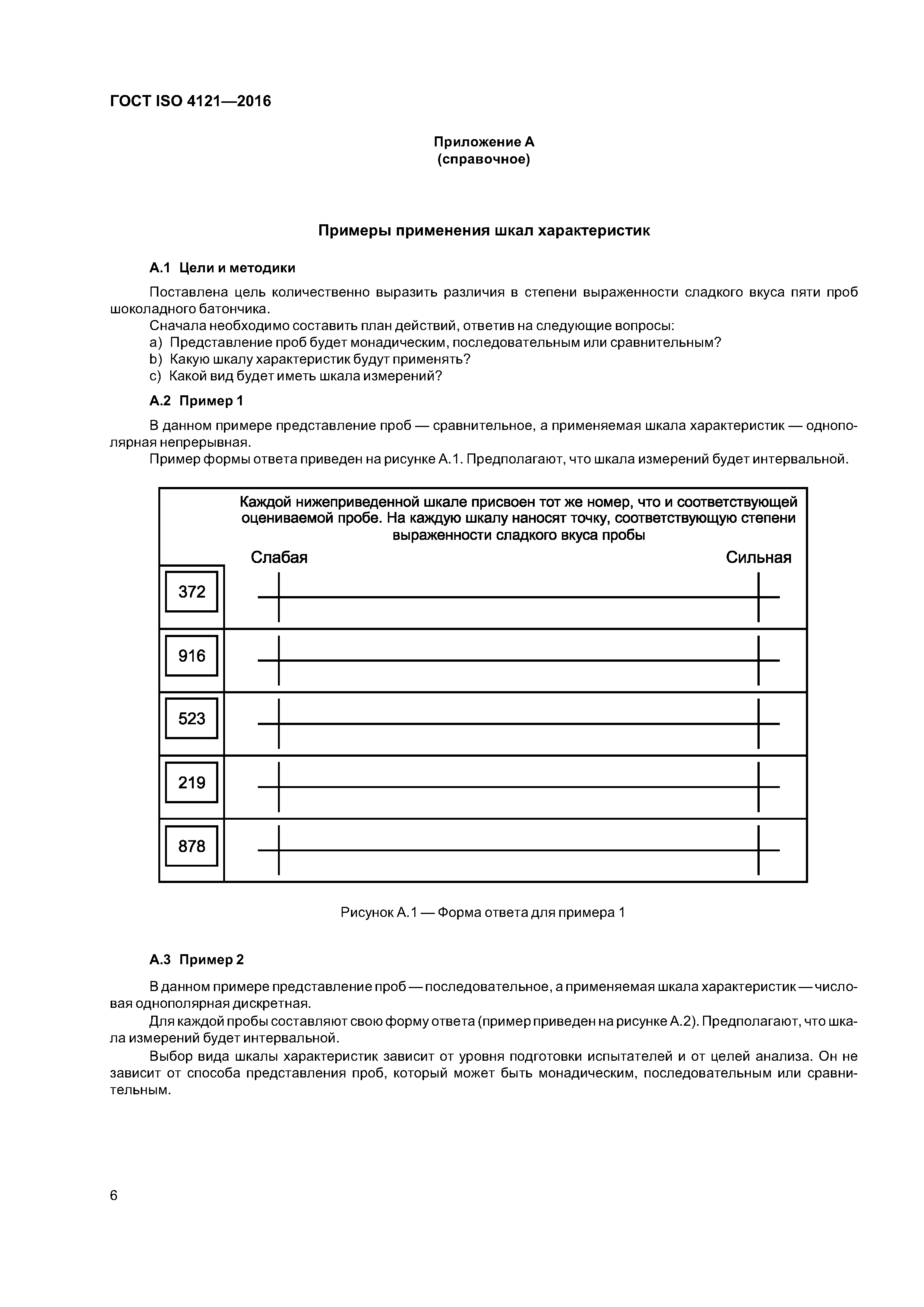 ГОСТ ISO 4121-2016