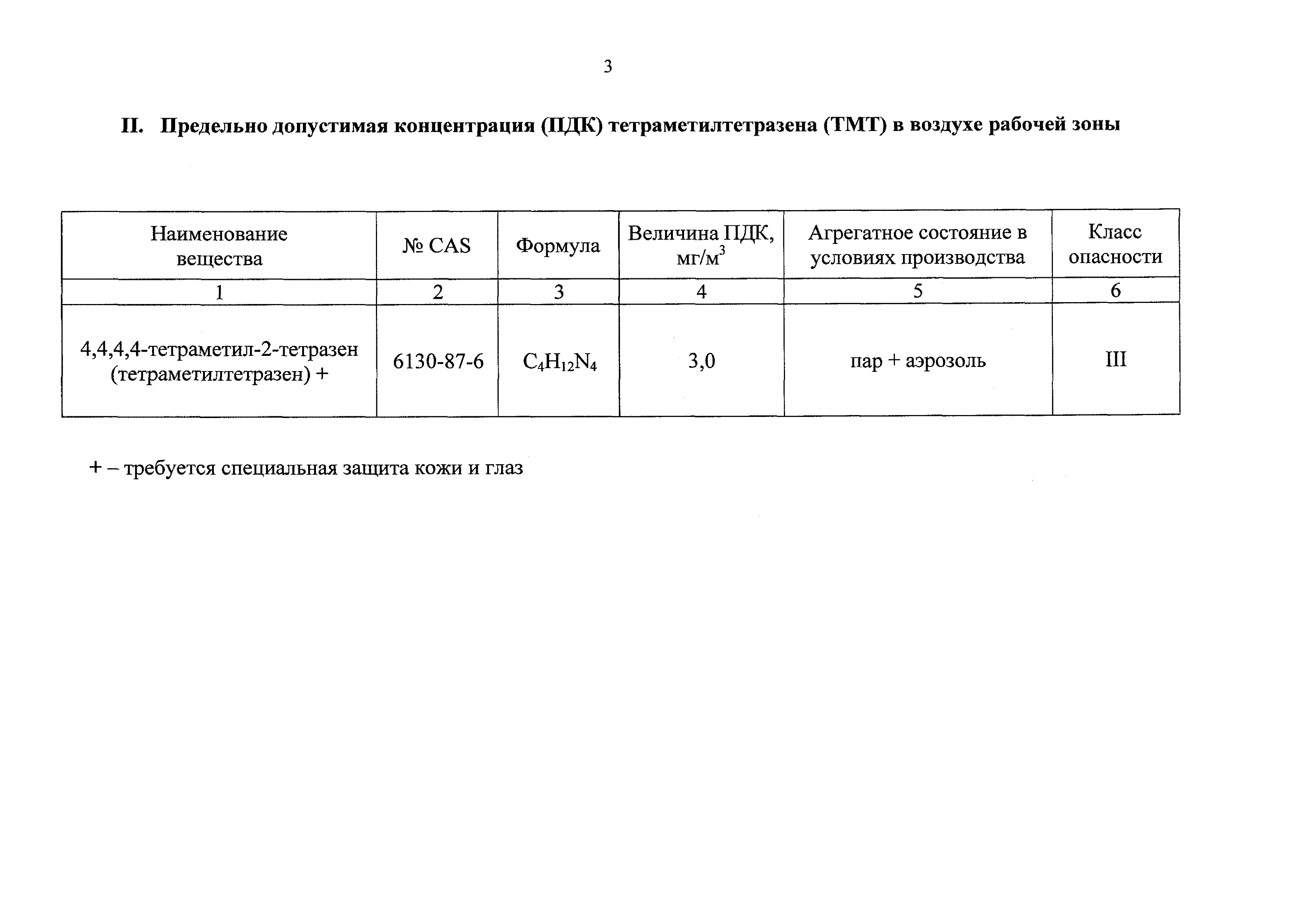 ГН 2.2.5.3397-16