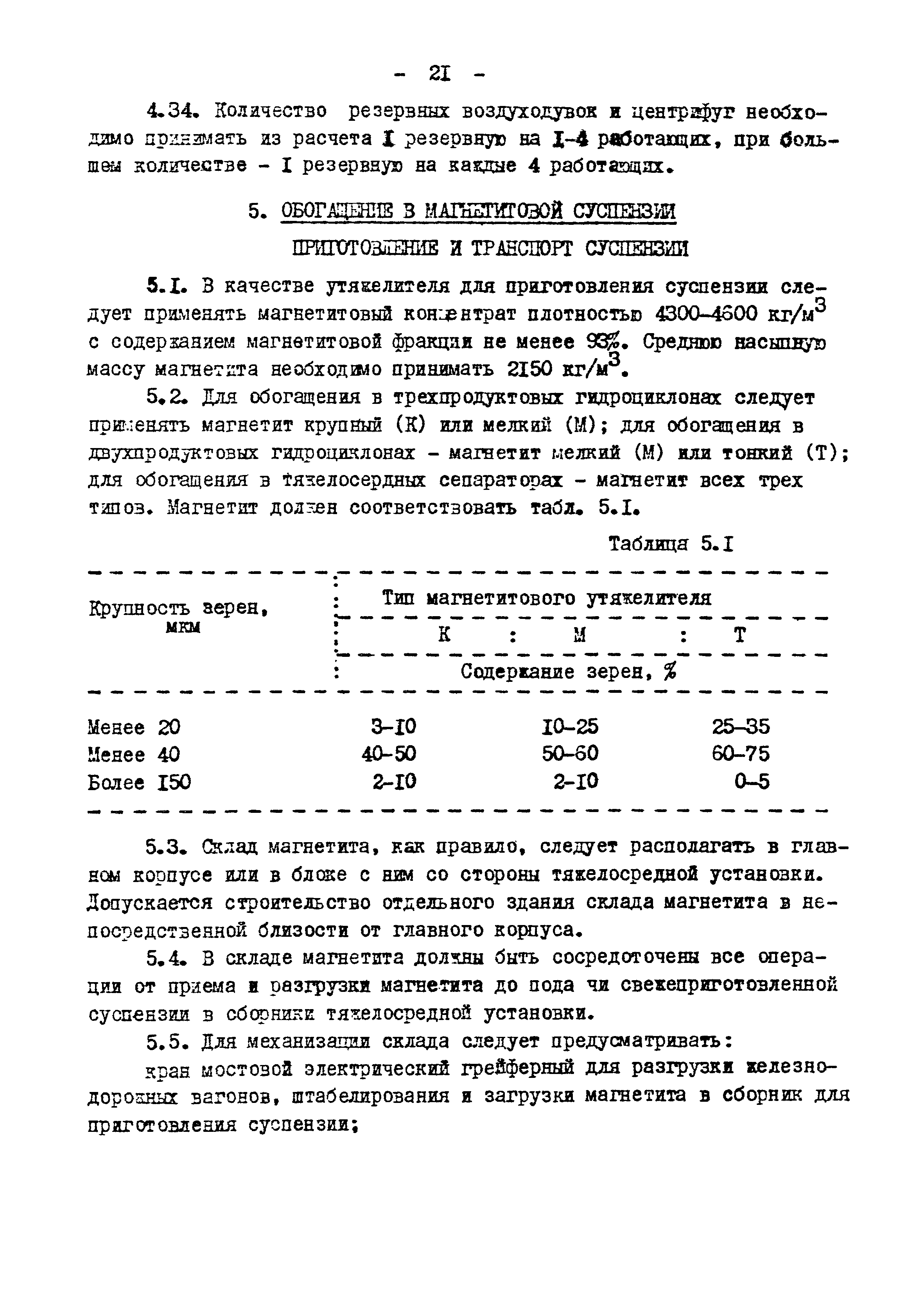 ВНТП 3-86