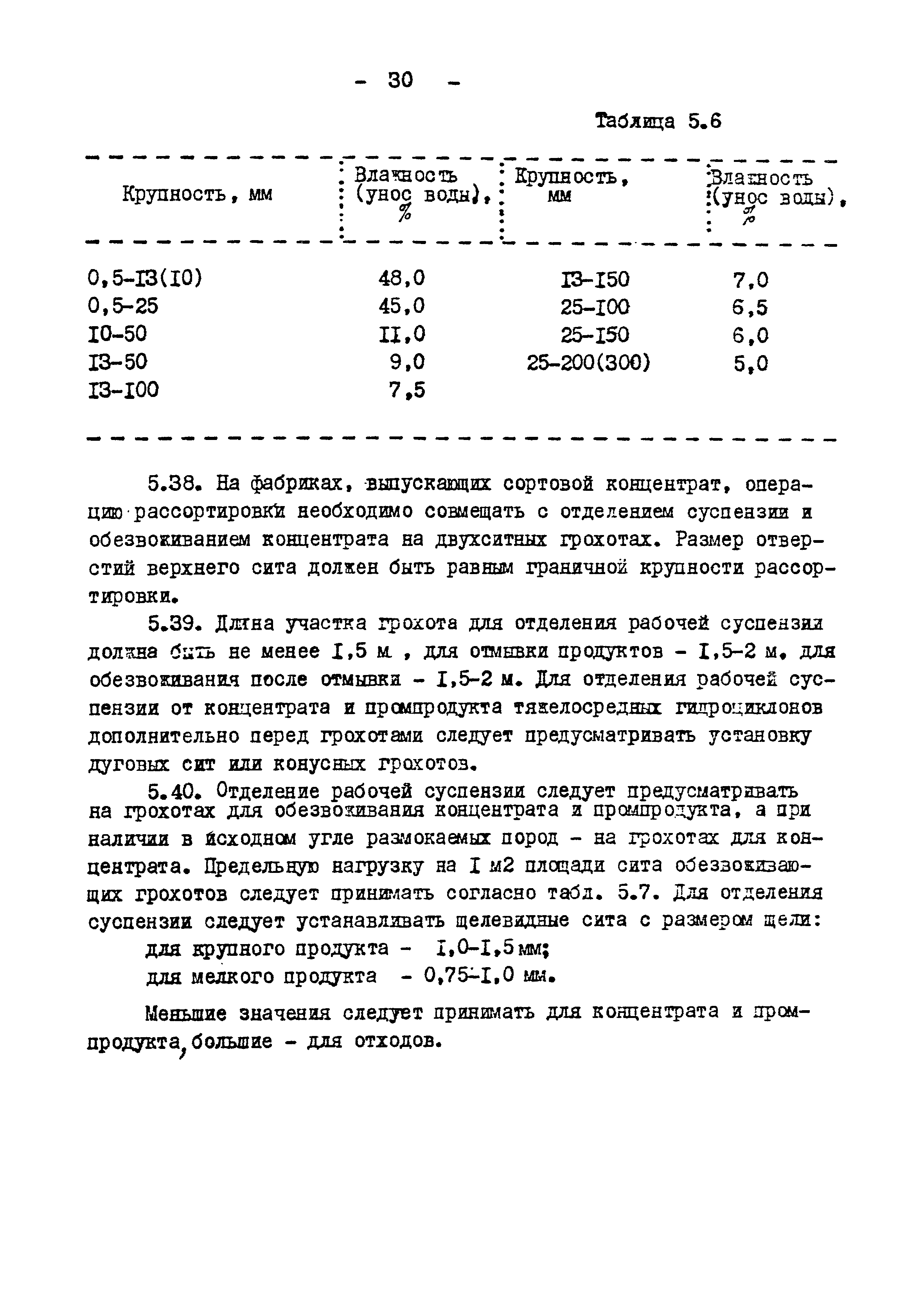 ВНТП 3-86